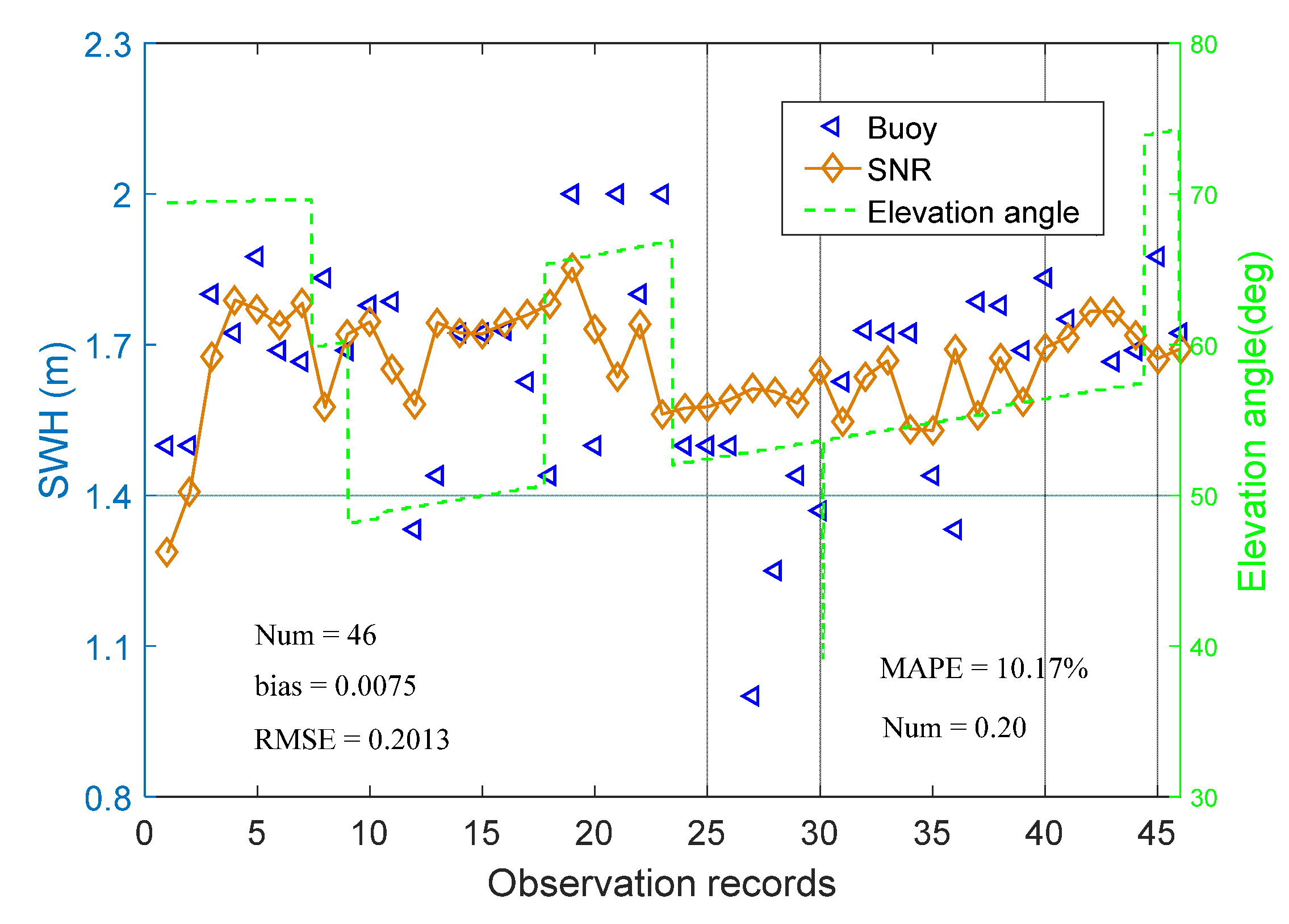 Remotesensing 13 04806 g007