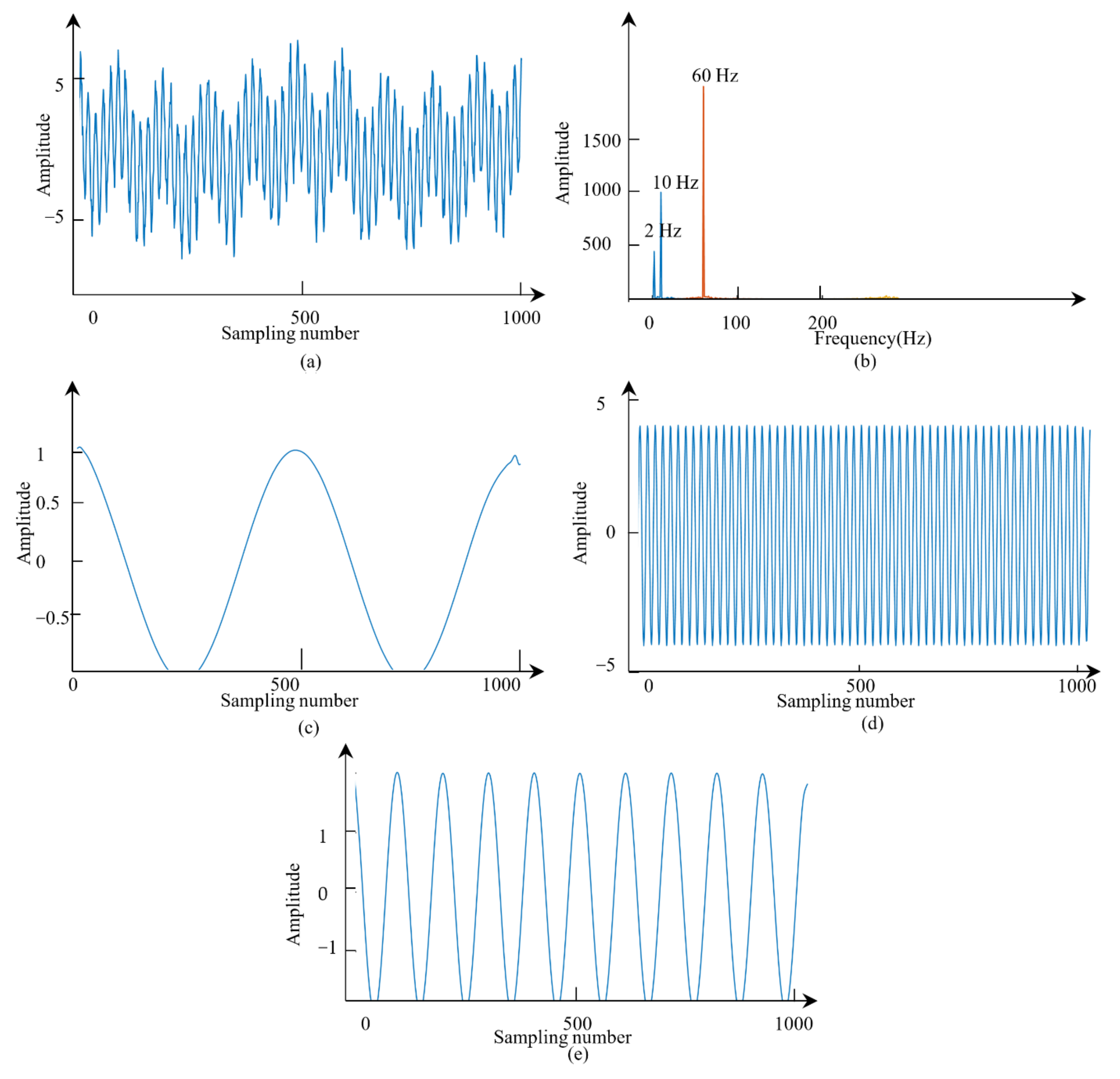 Remotesensing 13 04809 g012 Remotesensing 13 04809 g012