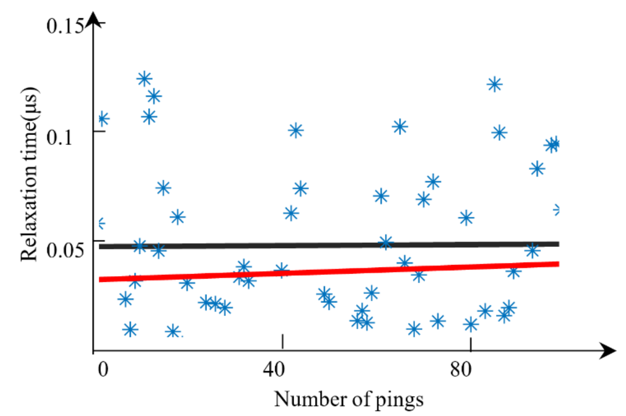 Remotesensing 13 04809 g013 Remotesensing 13 04809 g013