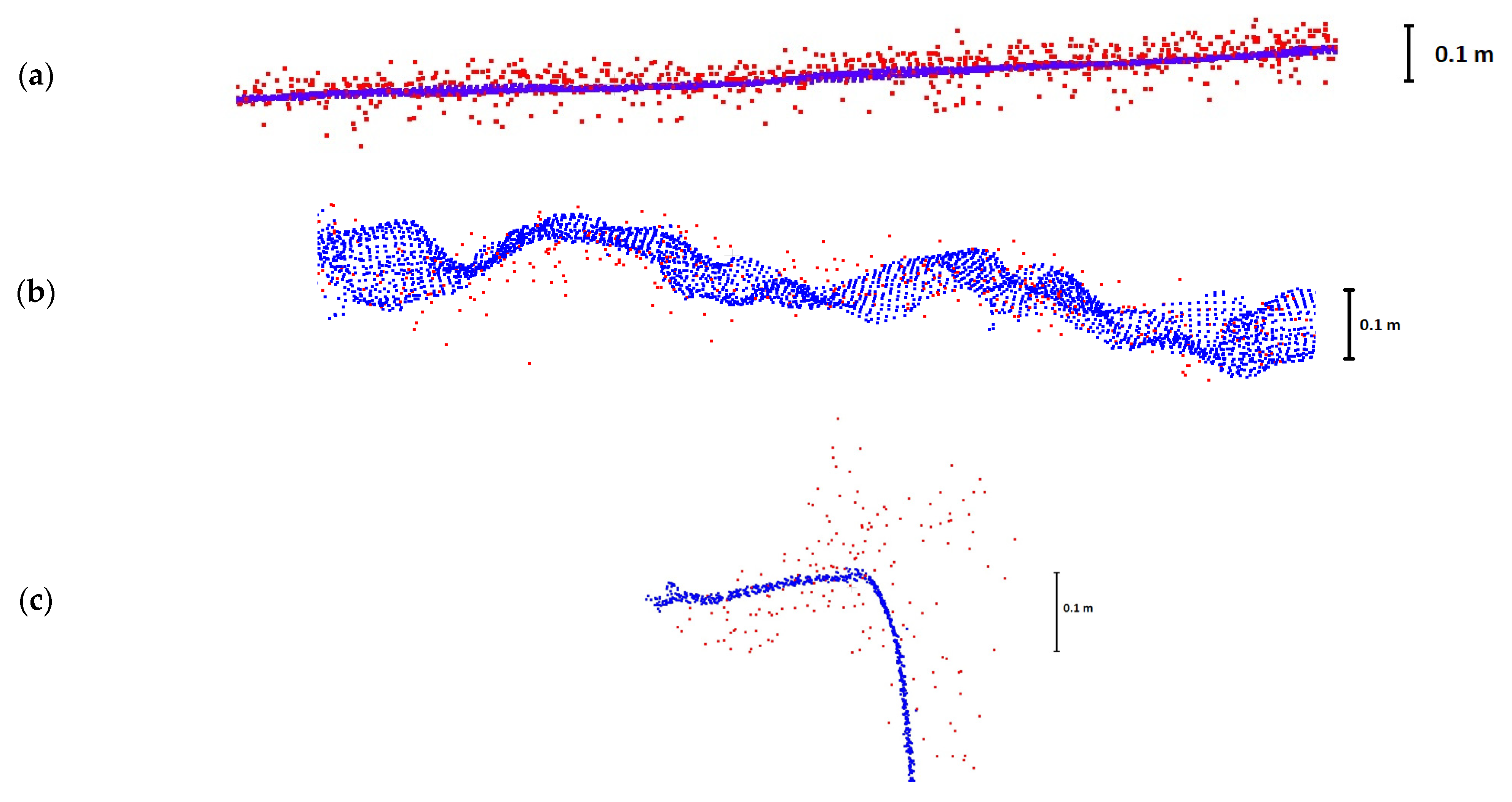 Remotesensing 13 04811 g008 550