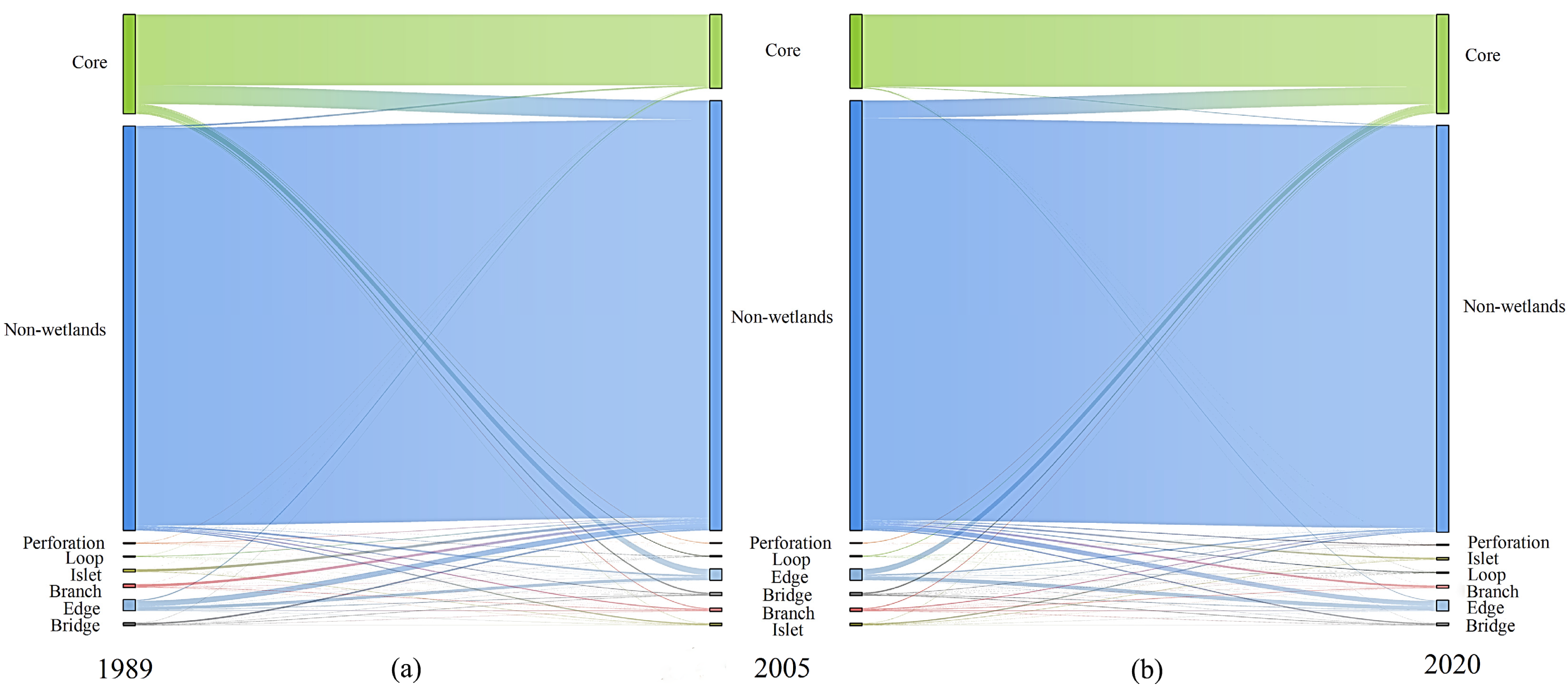 Remotesensing 13 04812 g006 550