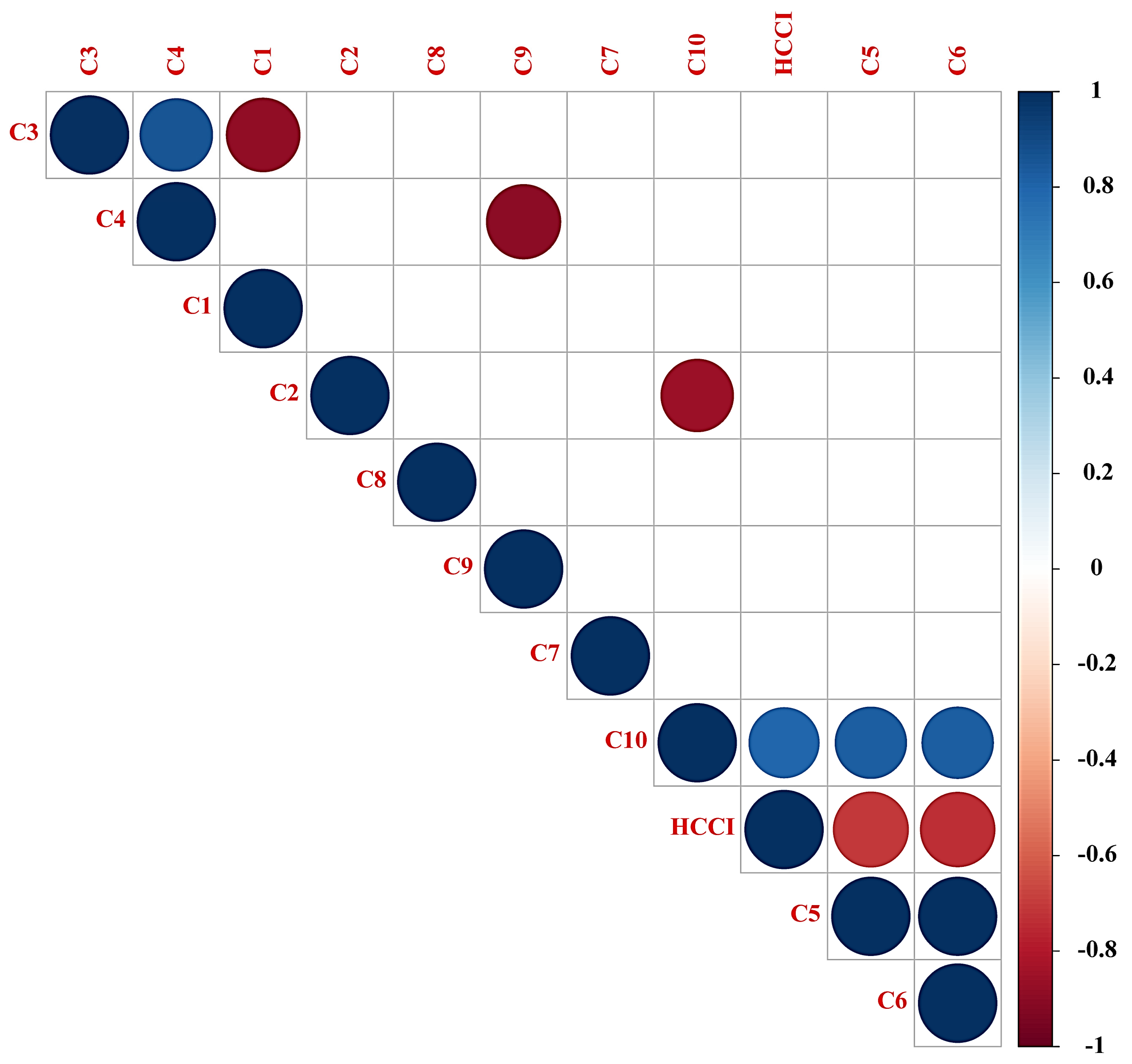 Remotesensing 13 04812 g008 550