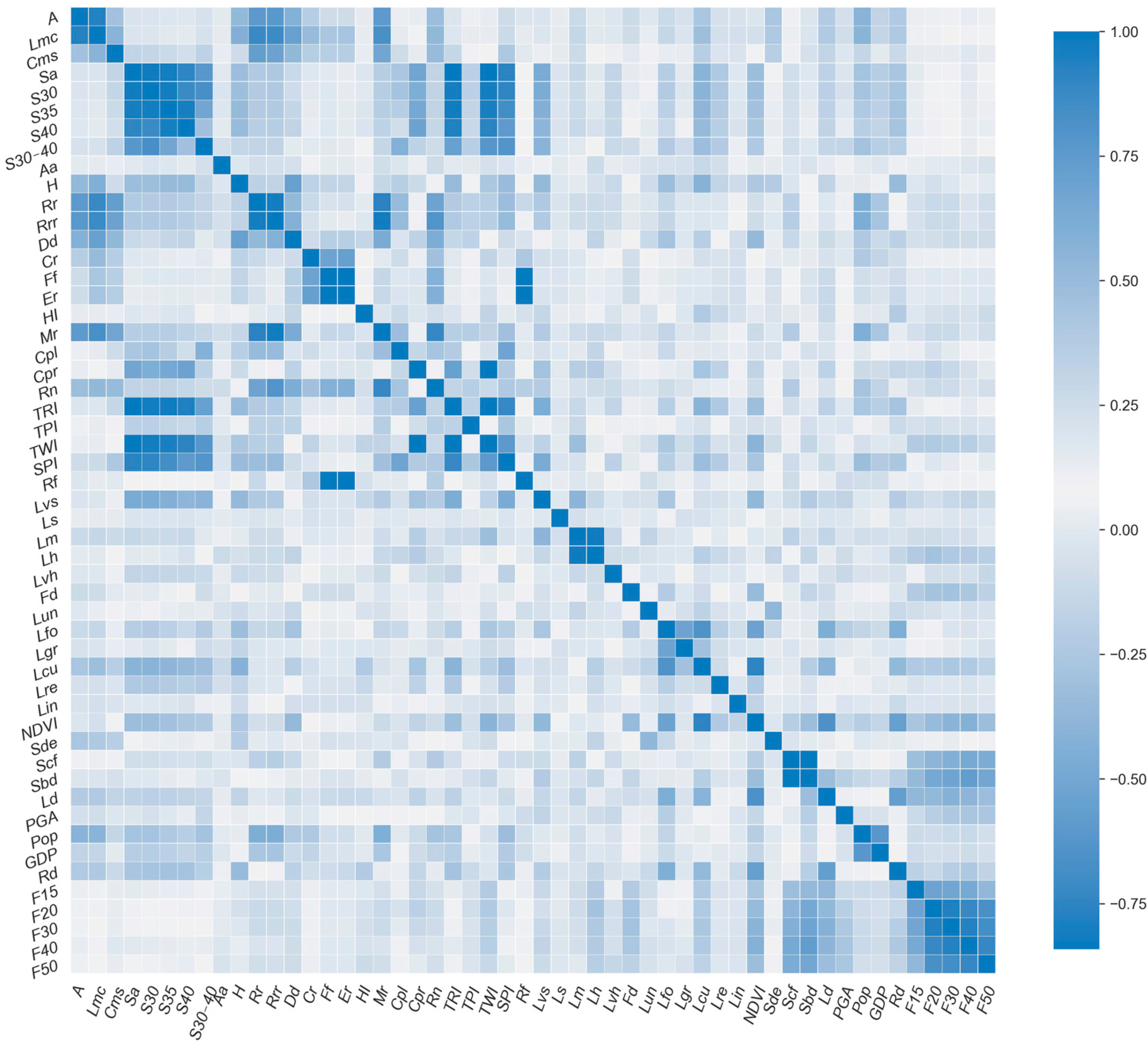 Remotesensing 13 04813 g004 550