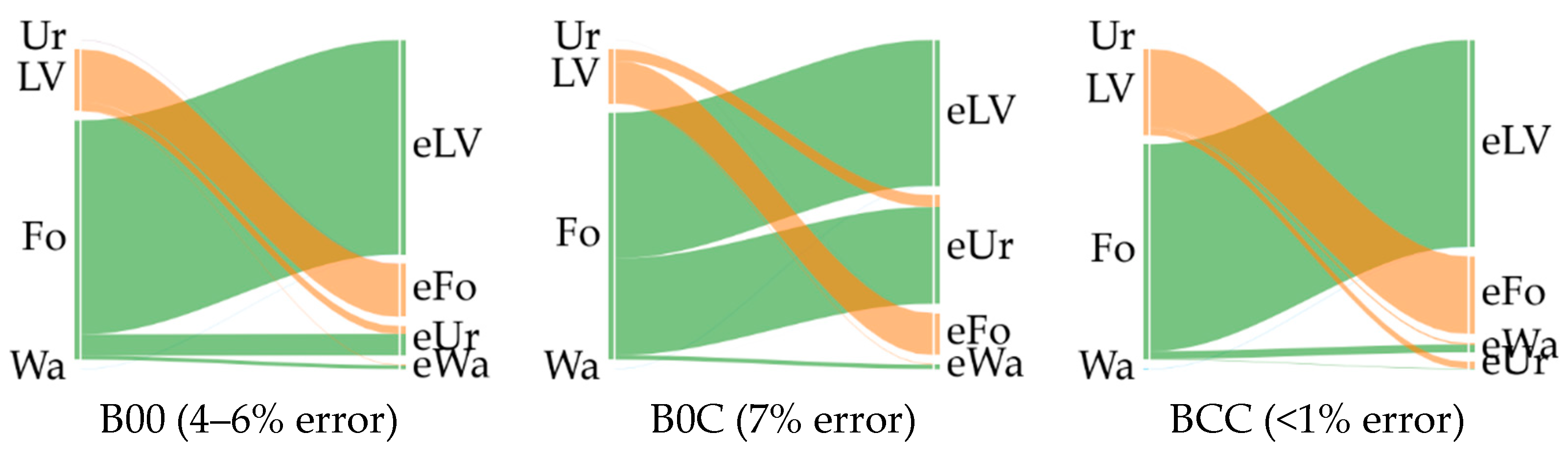 Remotesensing 13 04814 g011
