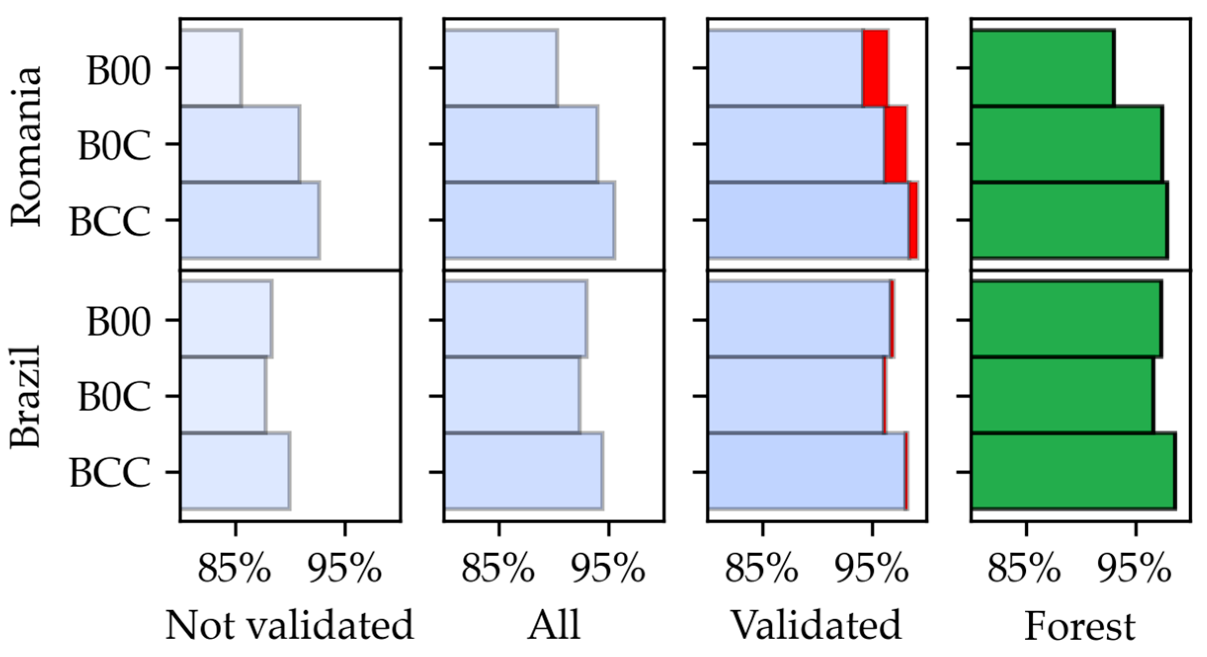 Remotesensing 13 04814 g012