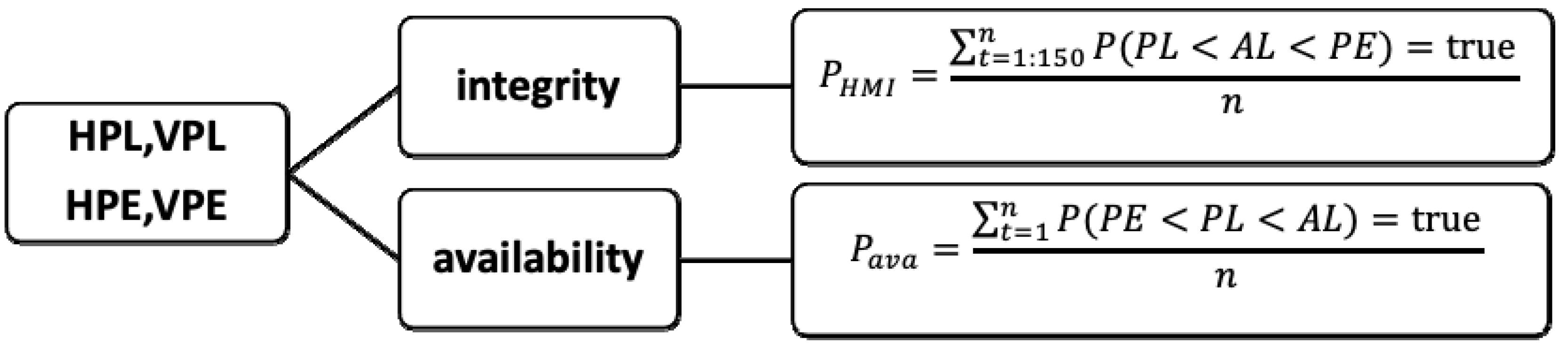 Remotesensing 13 04815 g002