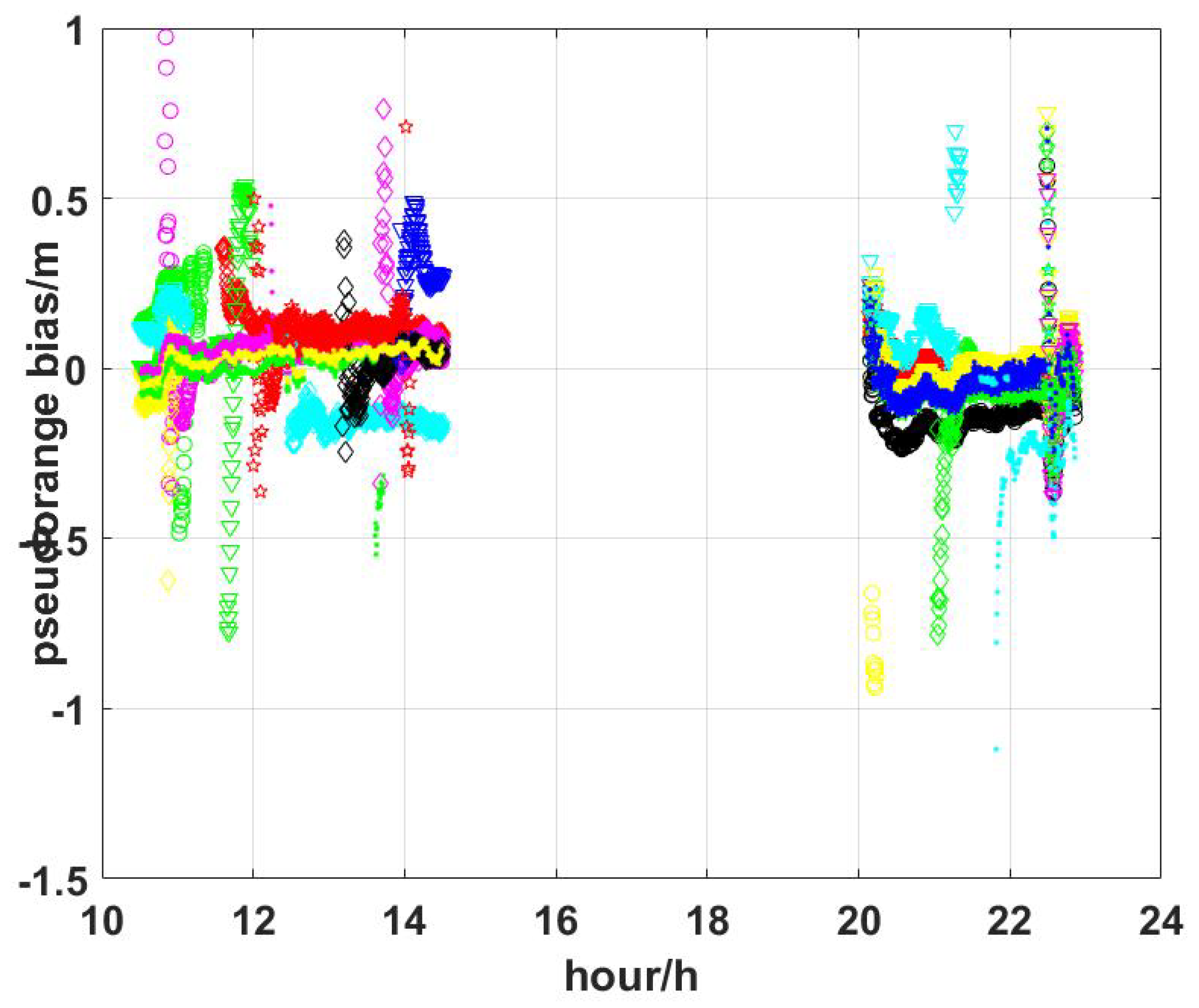 Remotesensing 13 04815 g003
