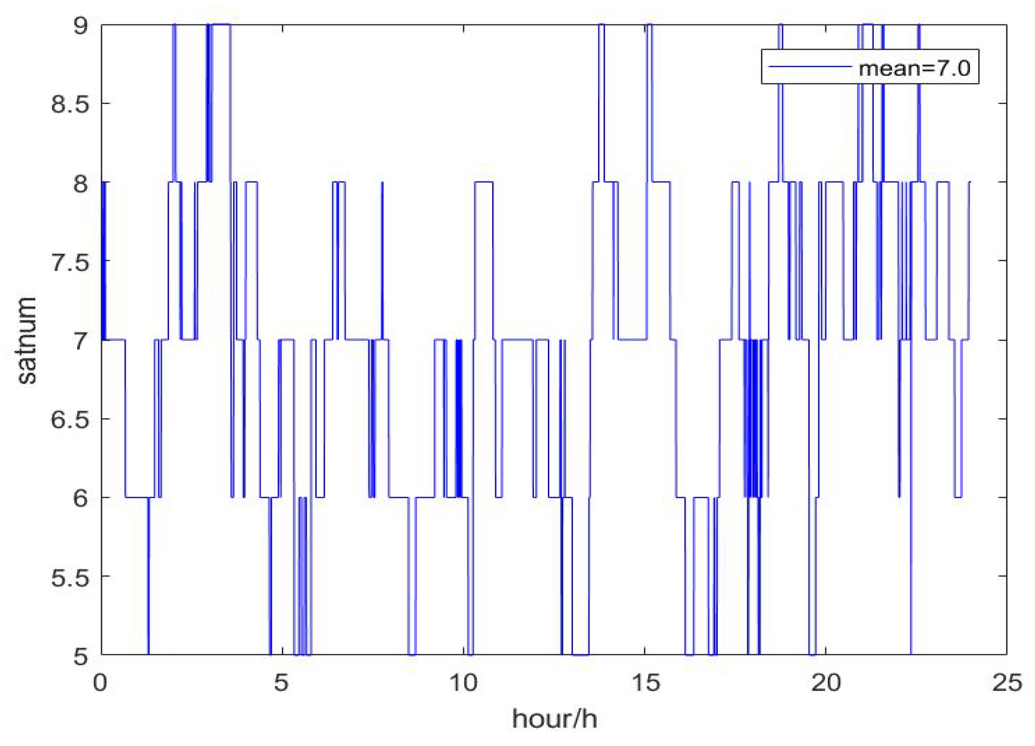 Remotesensing 13 04815 g012
