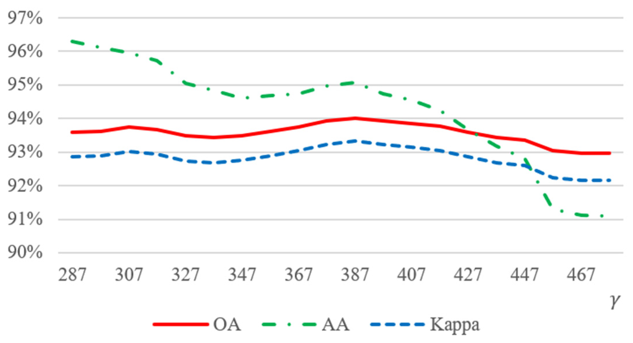 Remotesensing 13 04816 g006