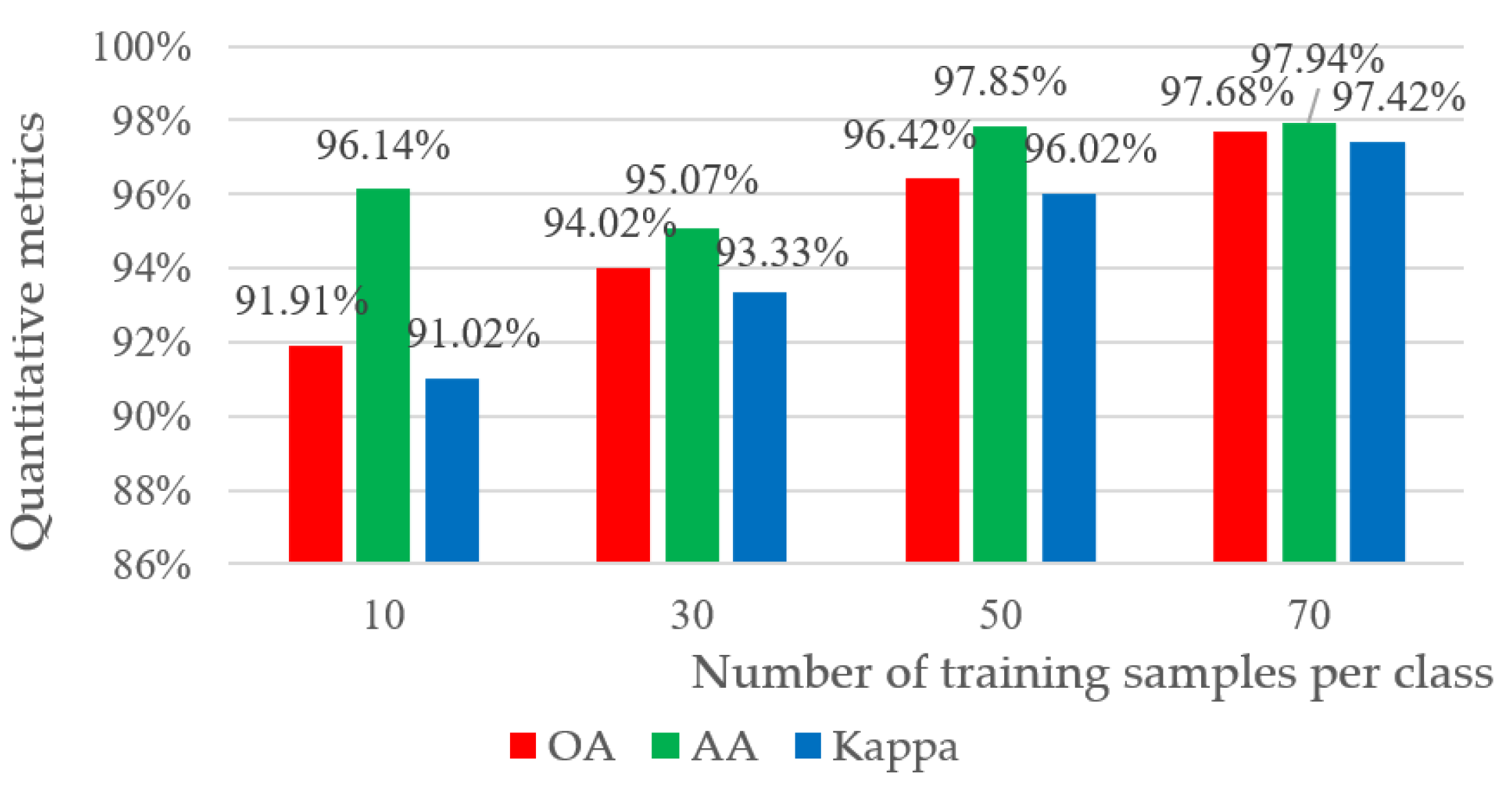 Remotesensing 13 04816 g007
