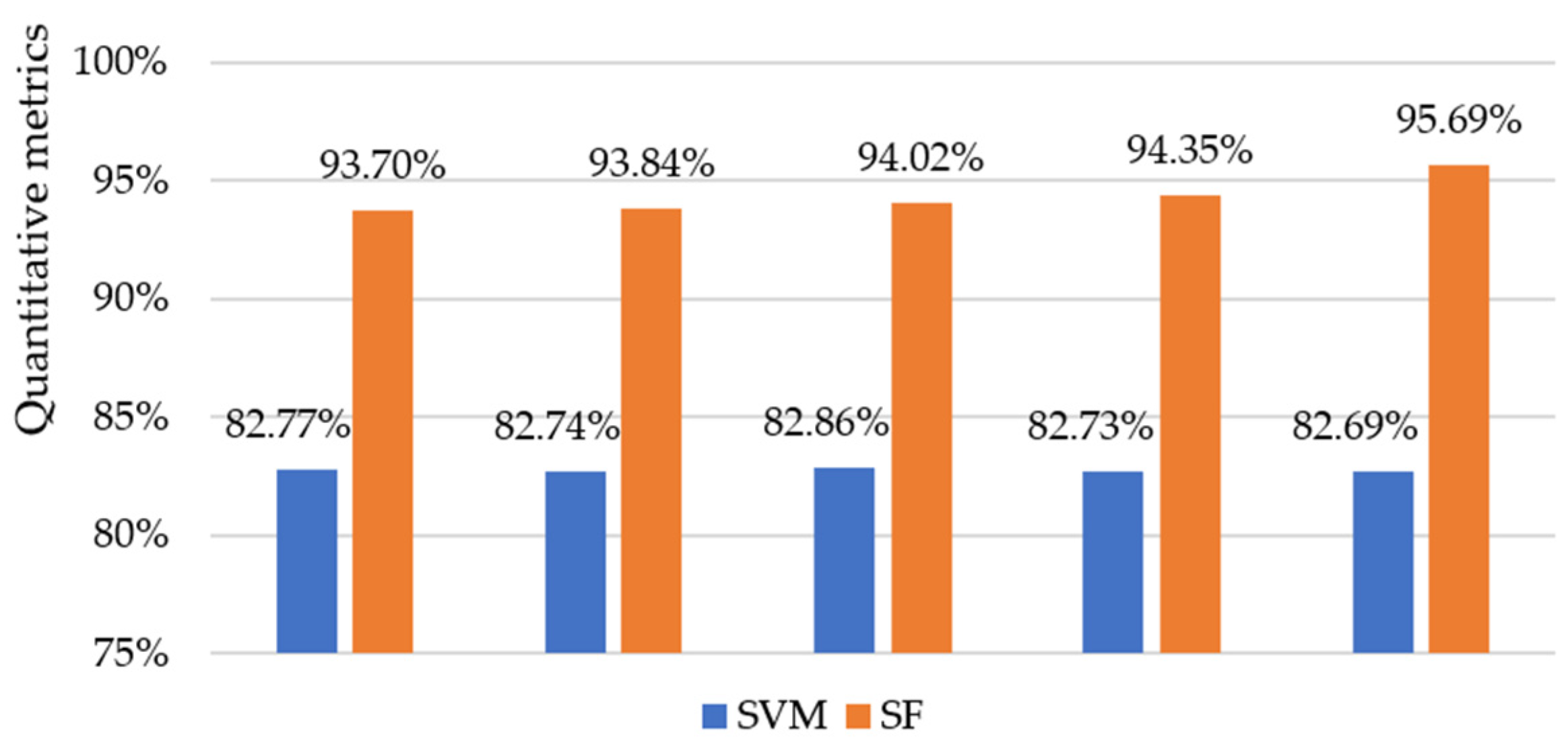 Remotesensing 13 04816 g008