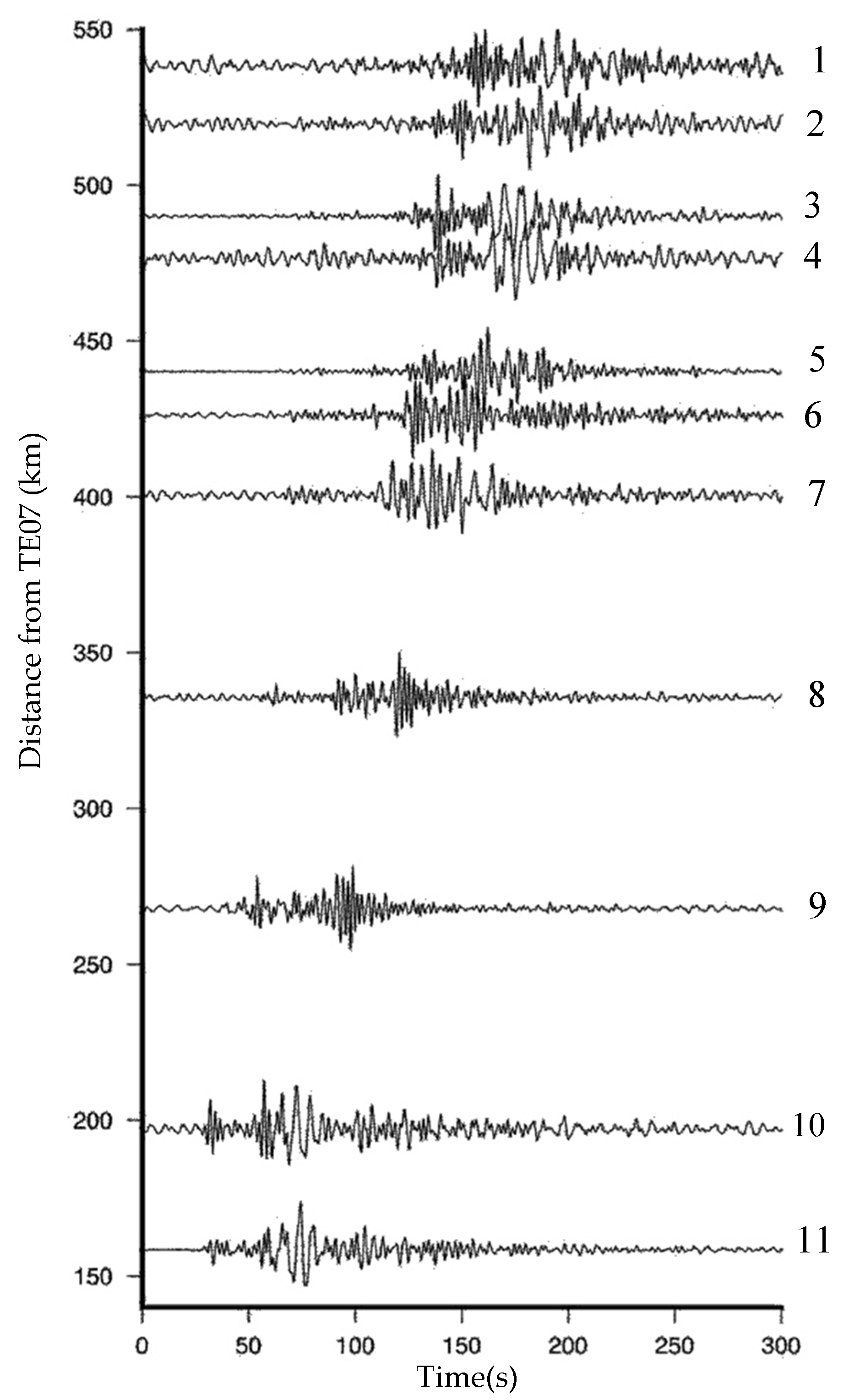 Remotesensing 13 04818 g003