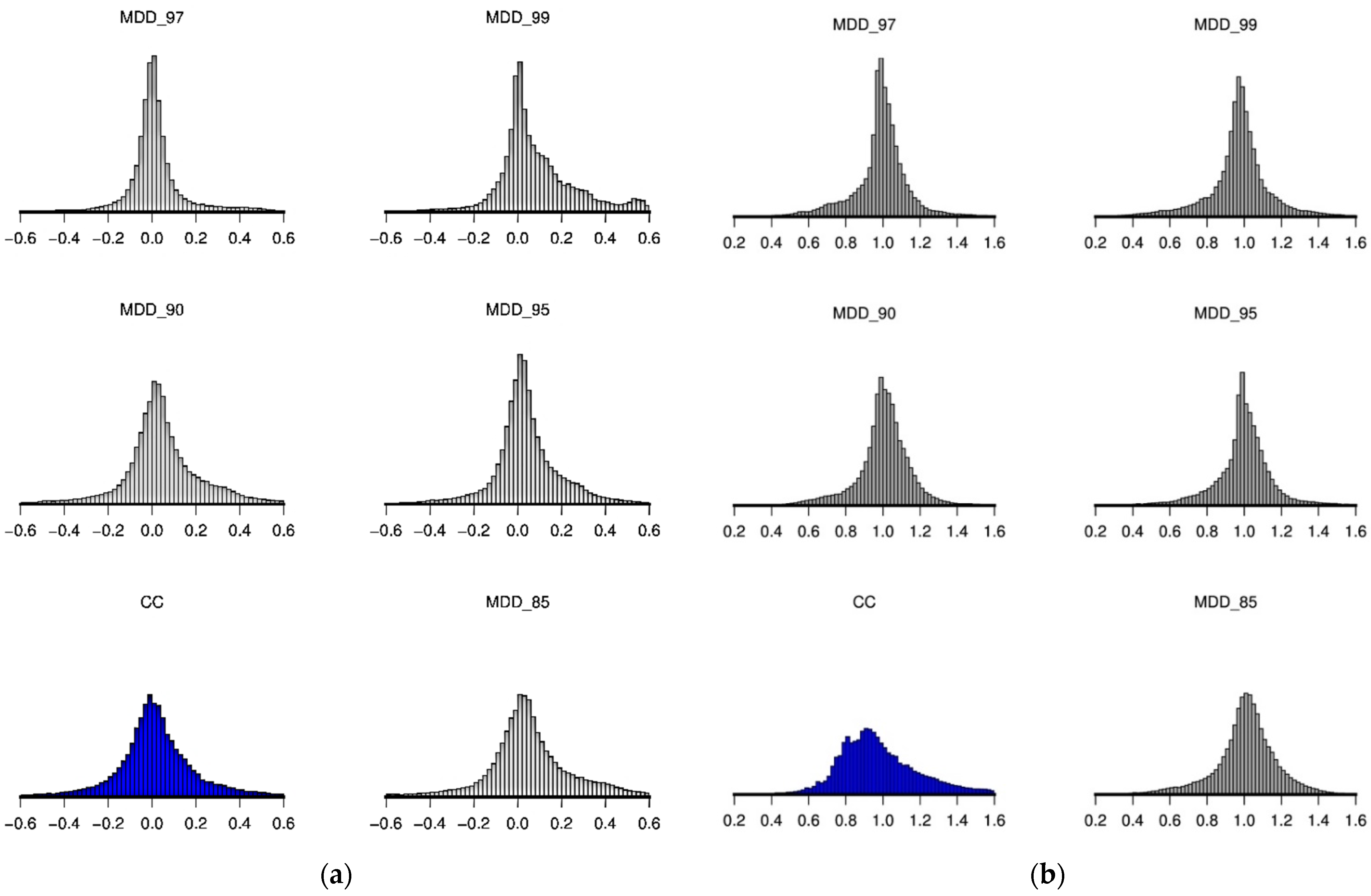 Remotesensing 13 04818 g013