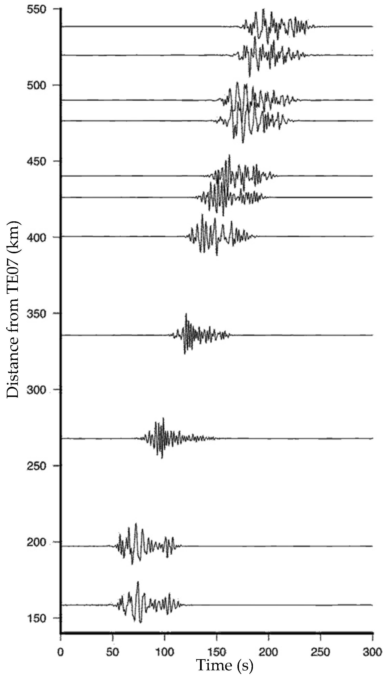 Remotesensing 13 04818 g014