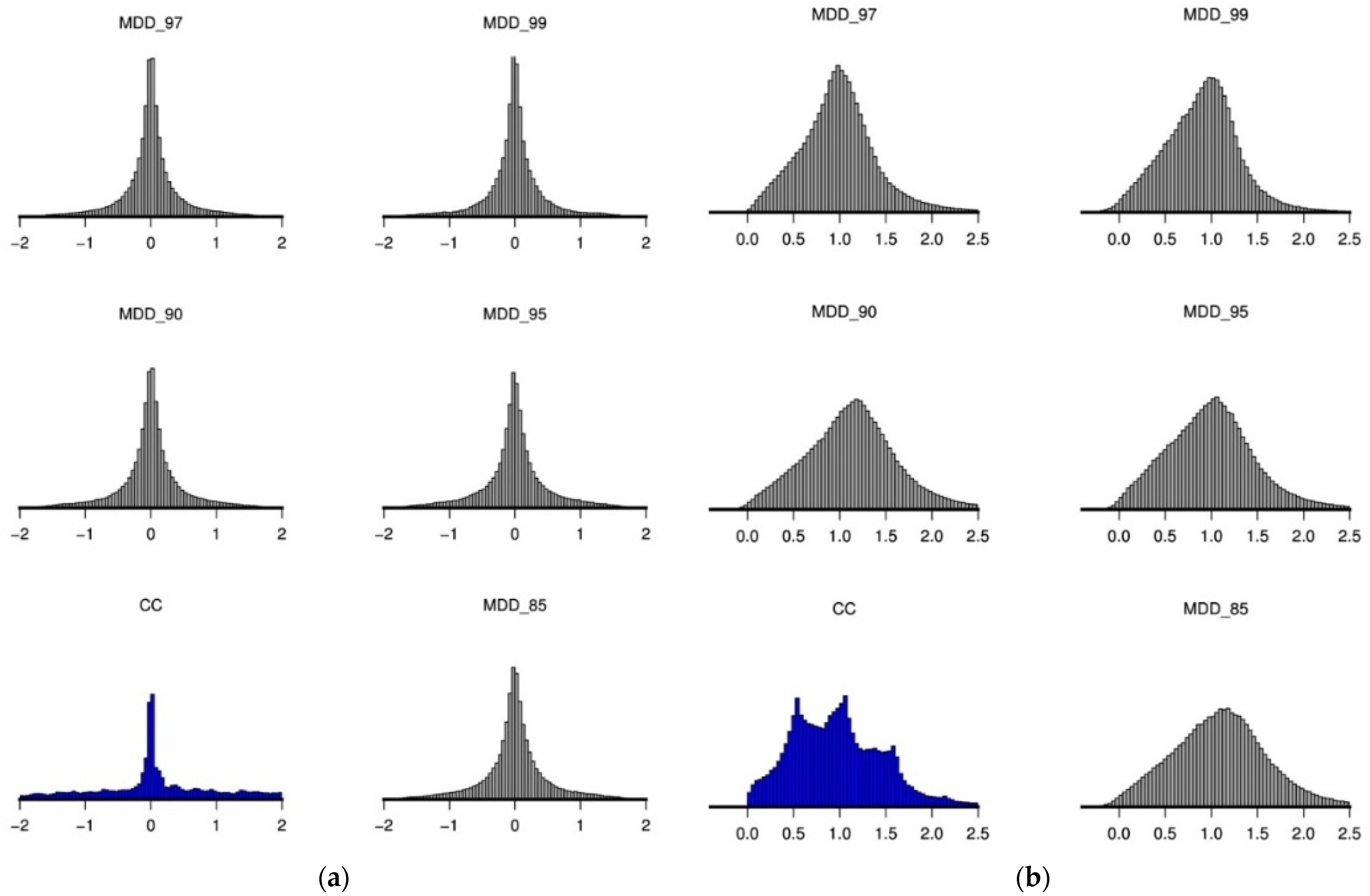 Remotesensing 13 04818 g015