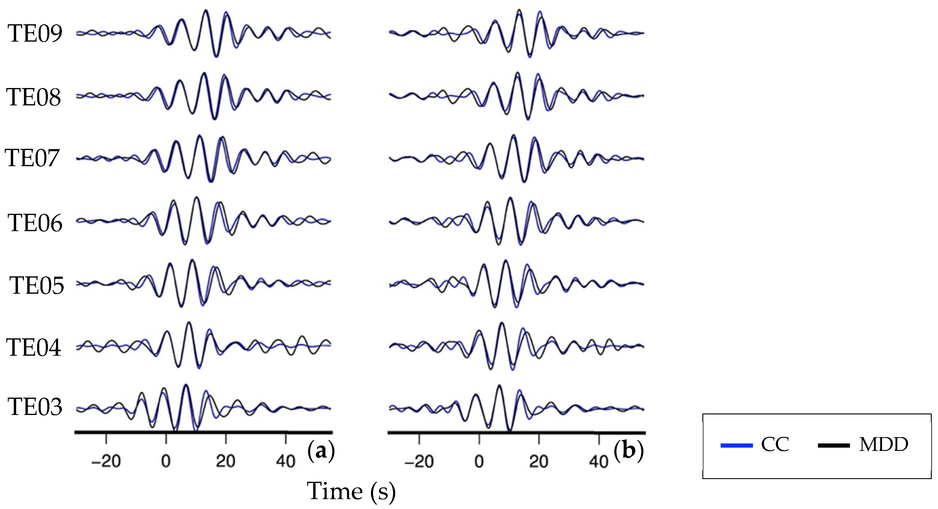 Remotesensing 13 04818 g016