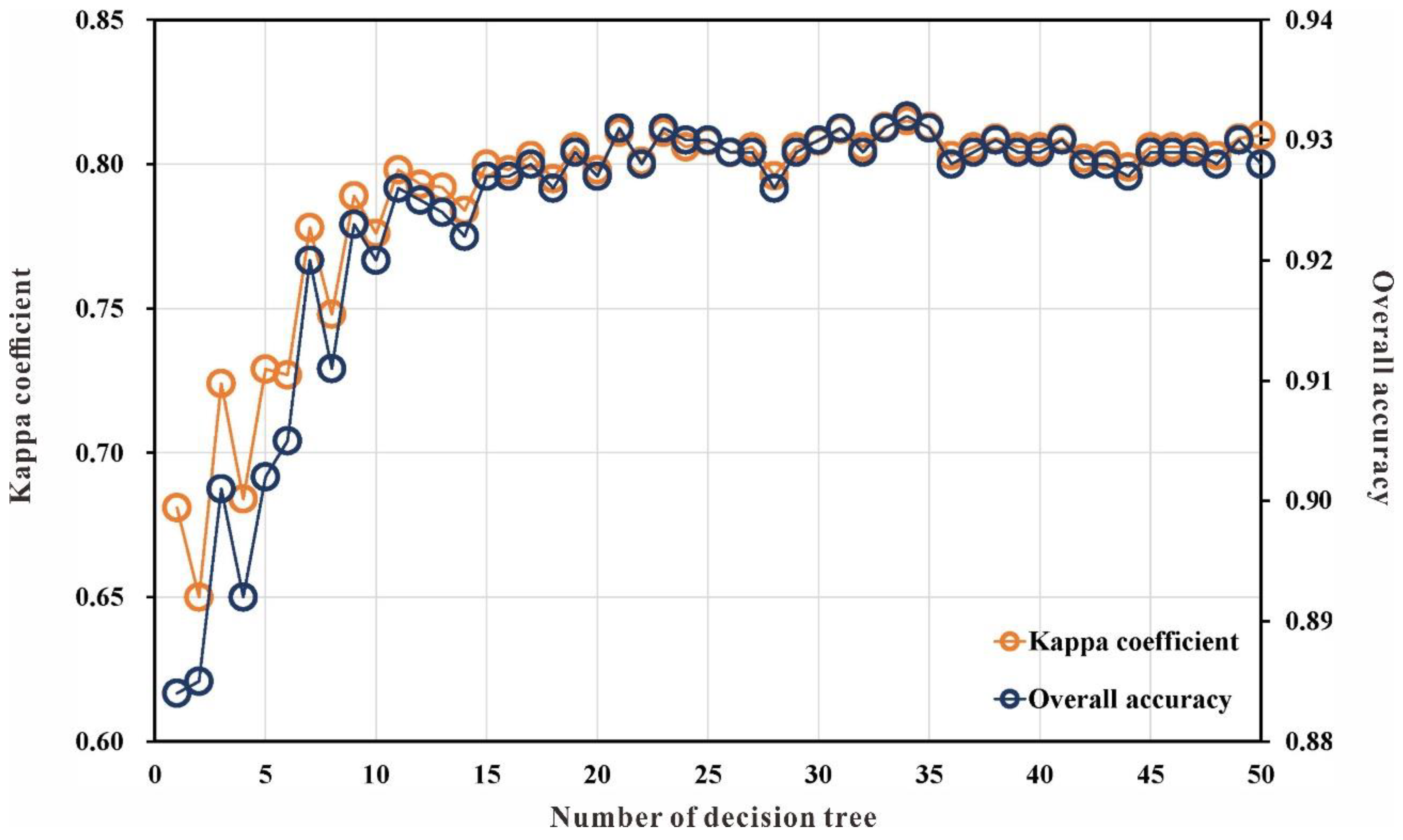Remotesensing 13 04819 g004