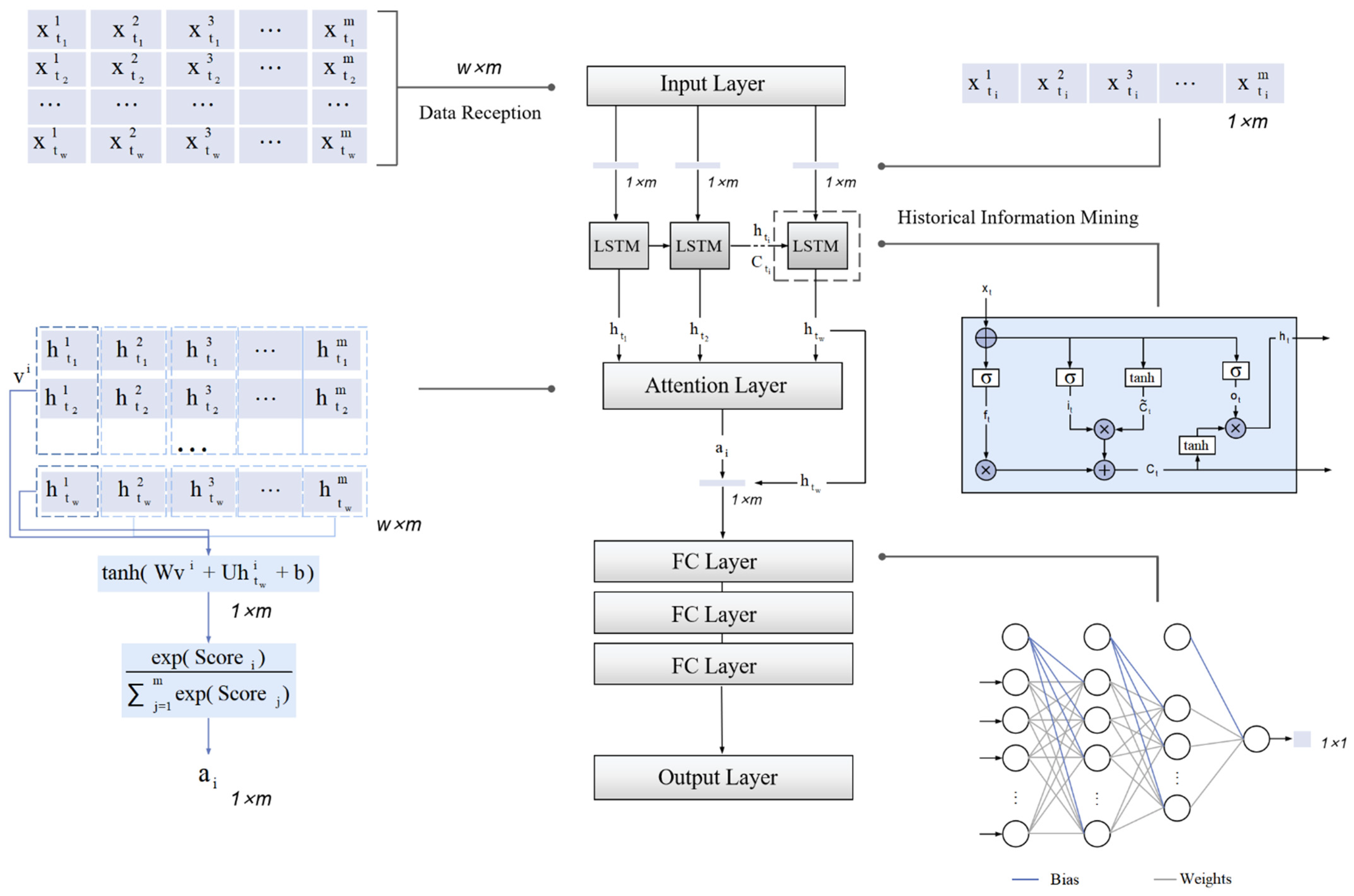 Remotesensing 13 04820 g003