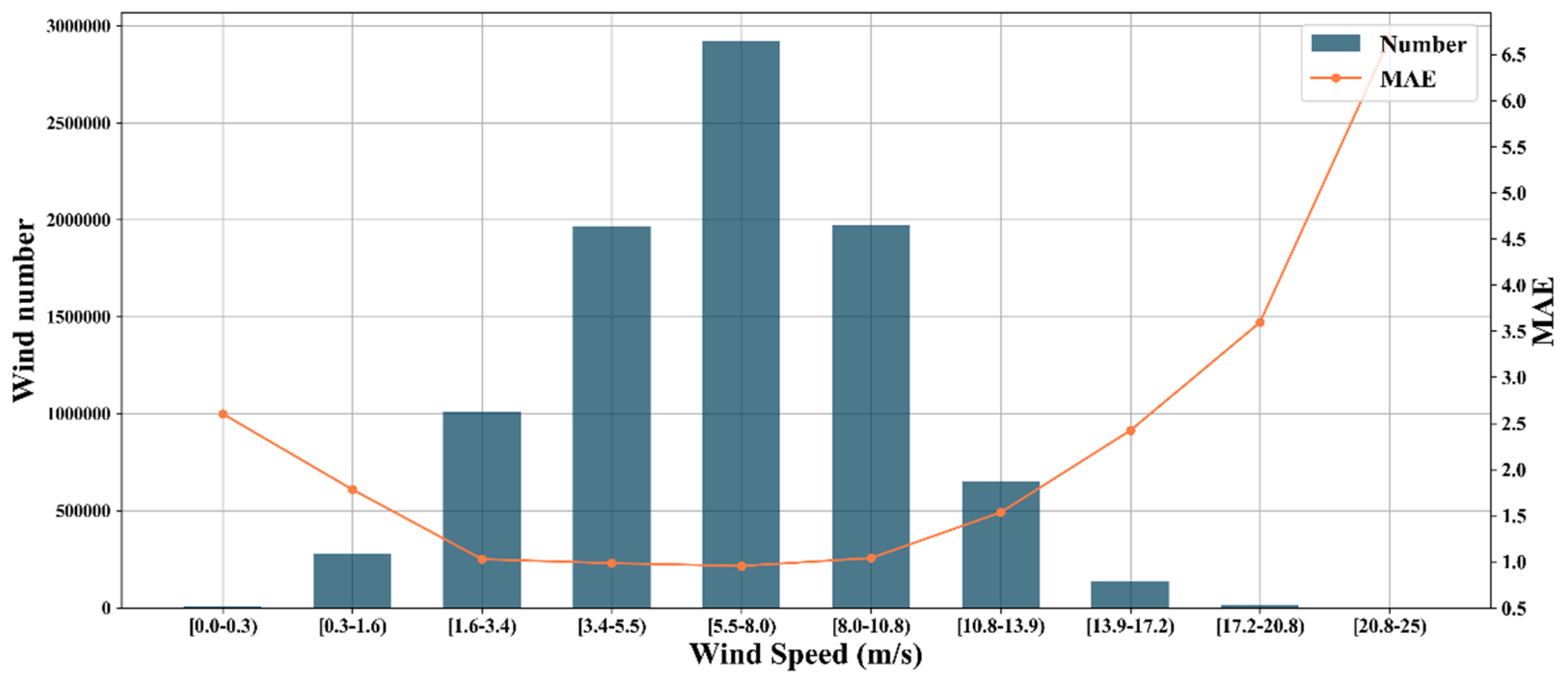 Remotesensing 13 04820 g010