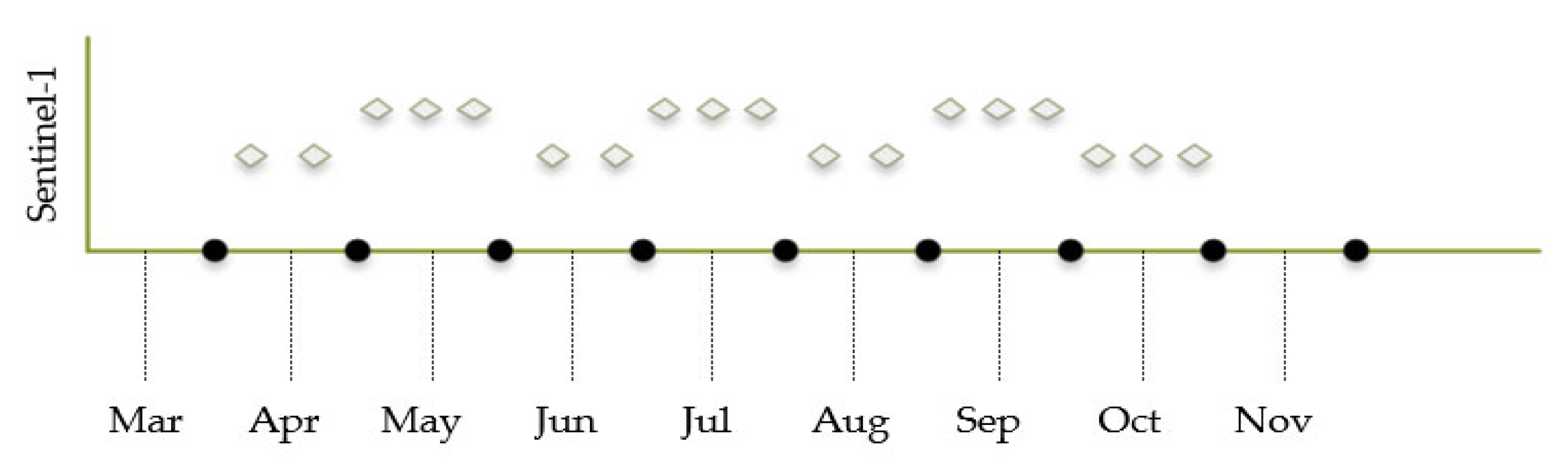 Remotesensing 13 04824 g003 550