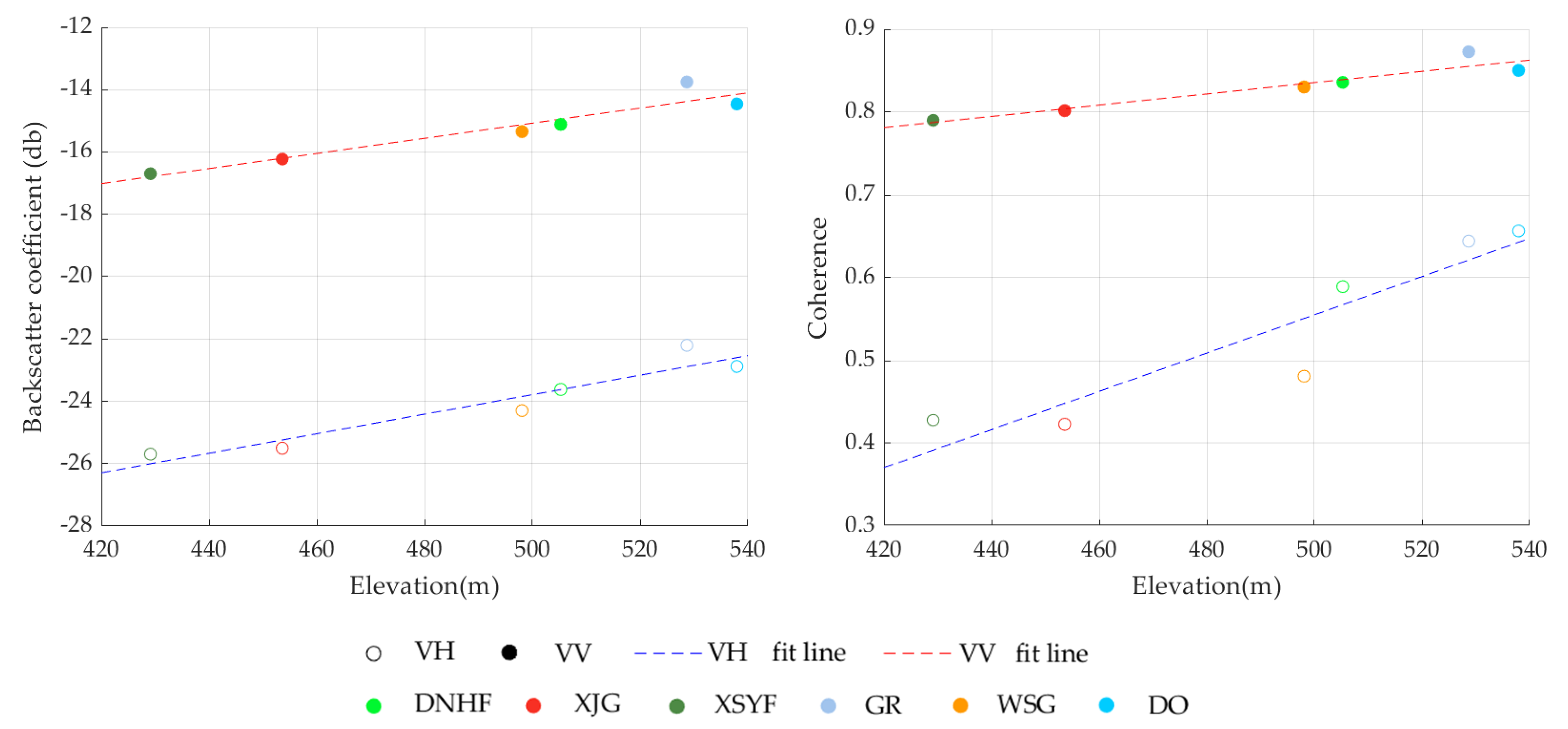 Remotesensing 13 04824 g009 550