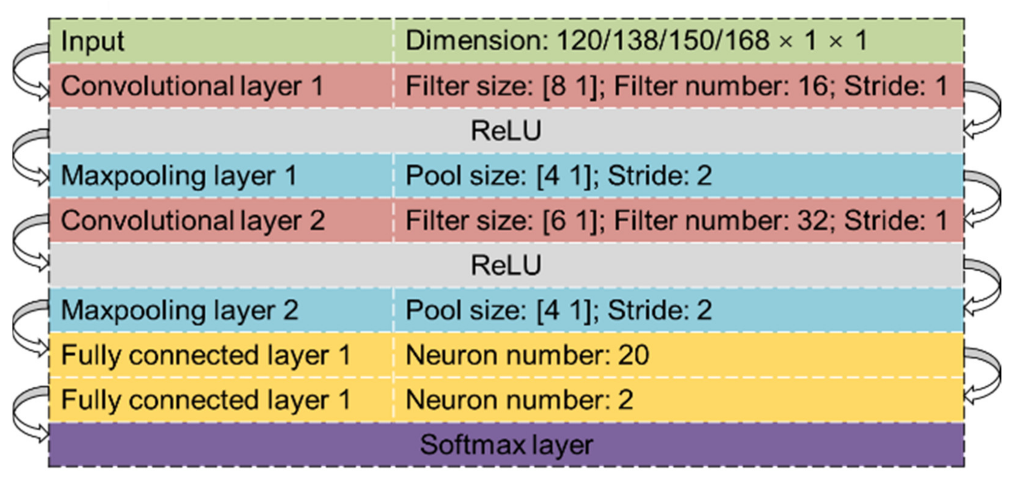 Remotesensing 13 04826 g007 550