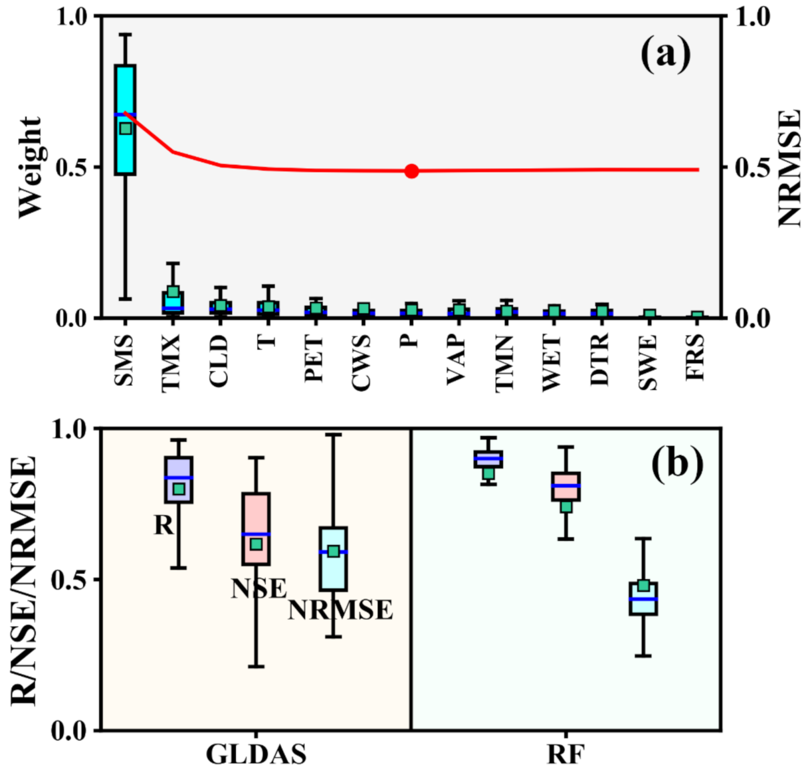 Remotesensing 13 04831 g003