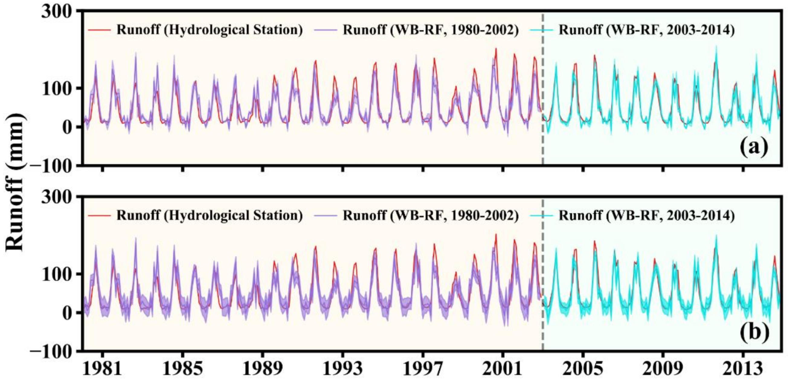 Remotesensing 13 04831 g011