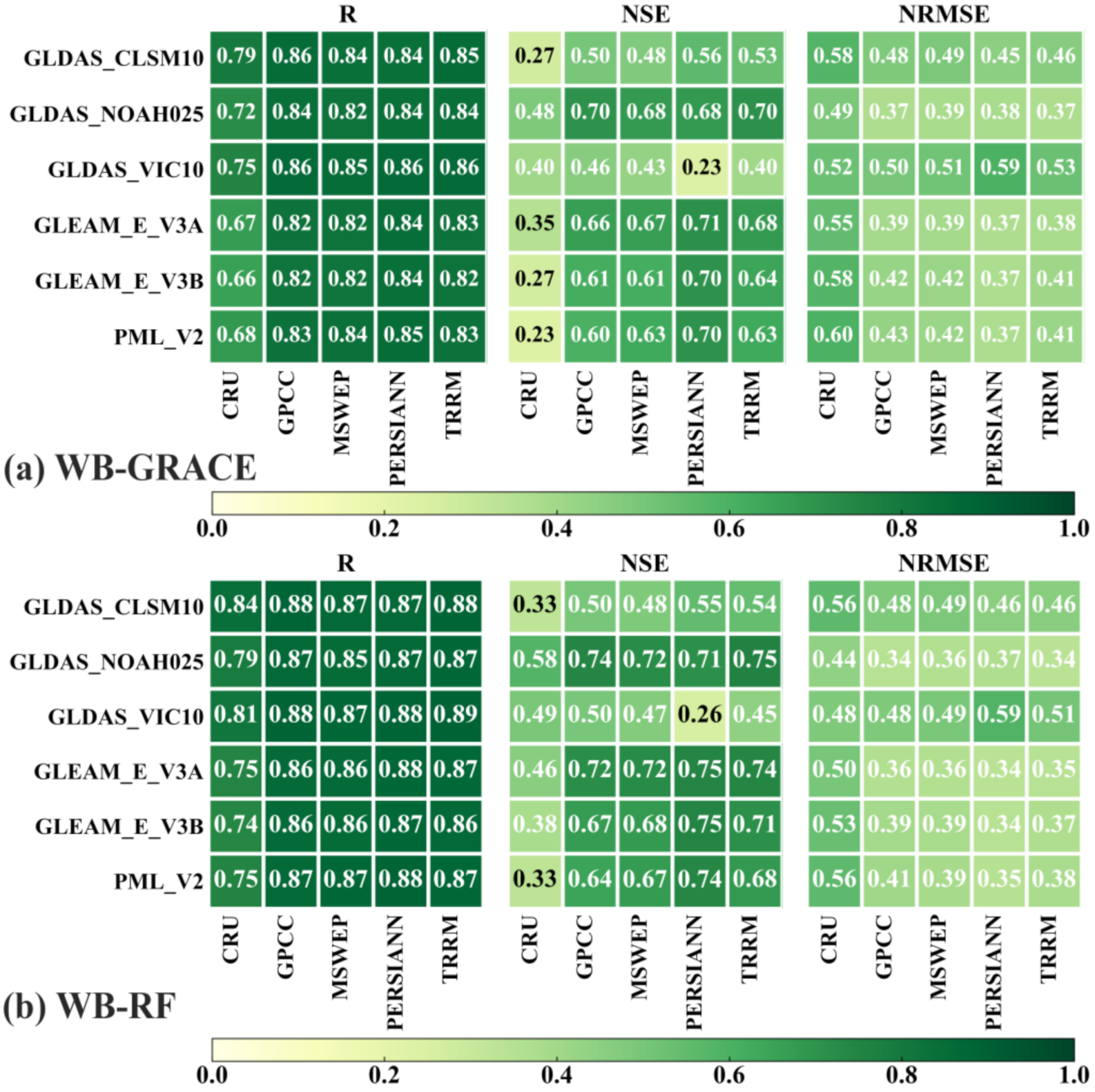 Remotesensing 13 04831 g012