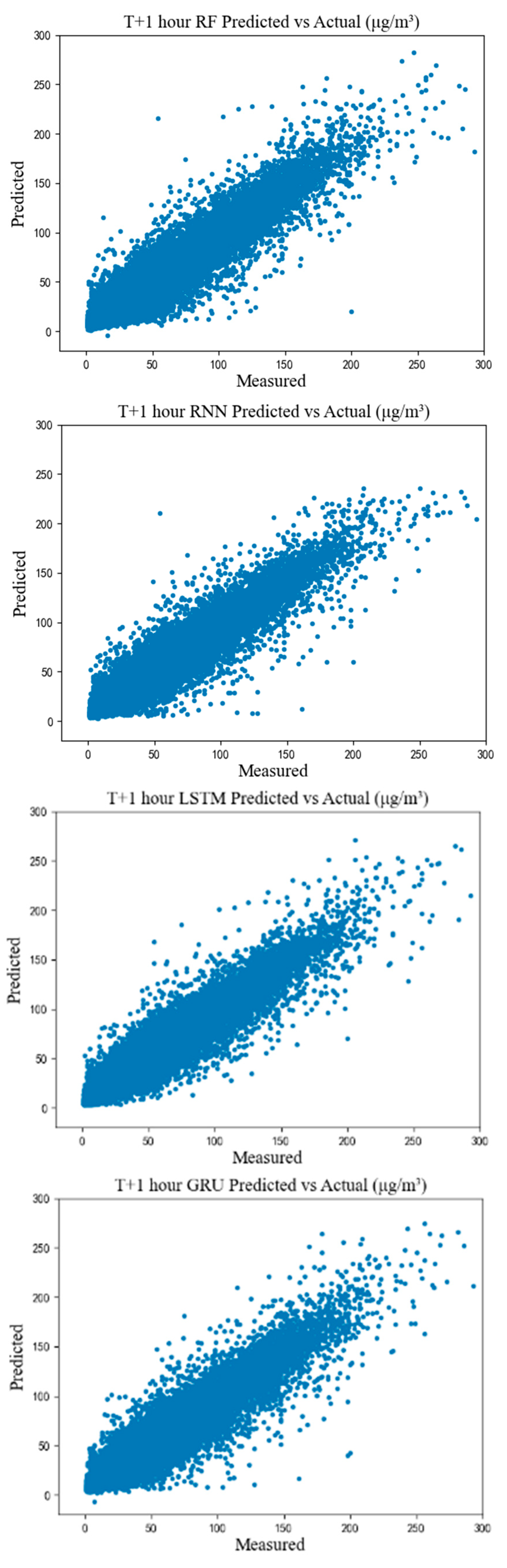 Remotesensing 13 04834 g009