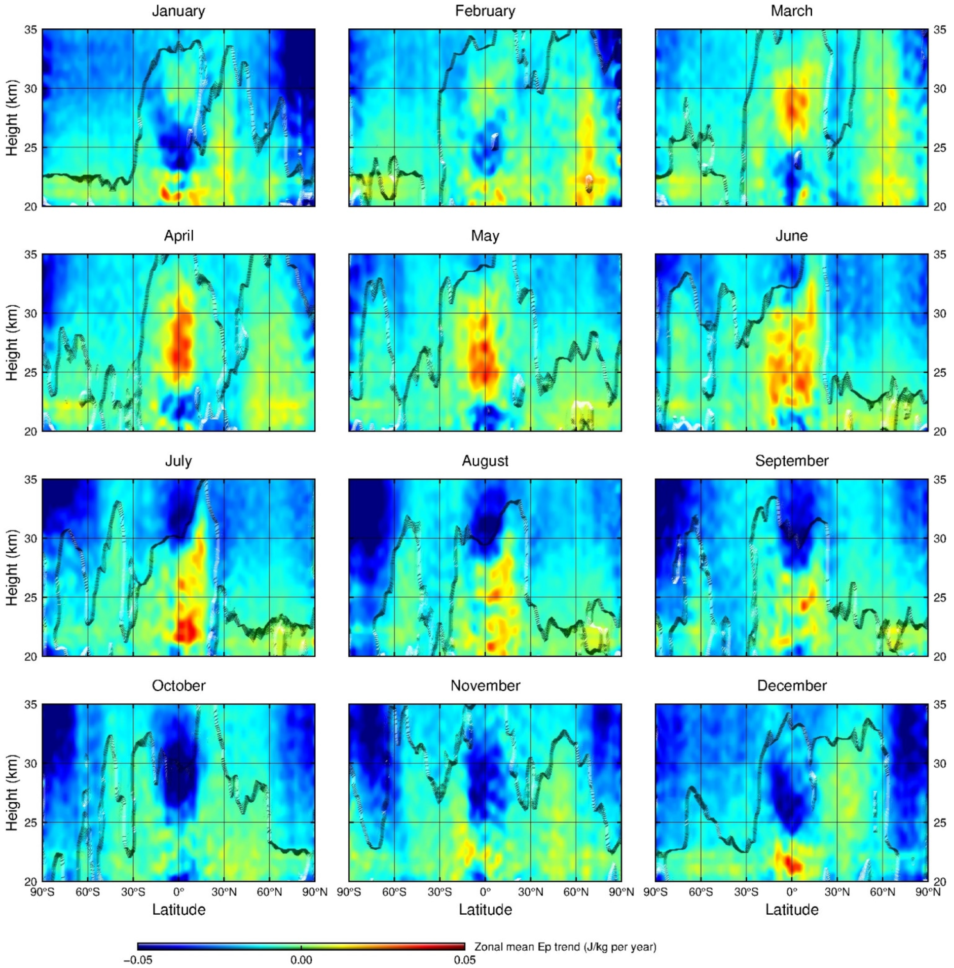 Remotesensing 13 04835 g008