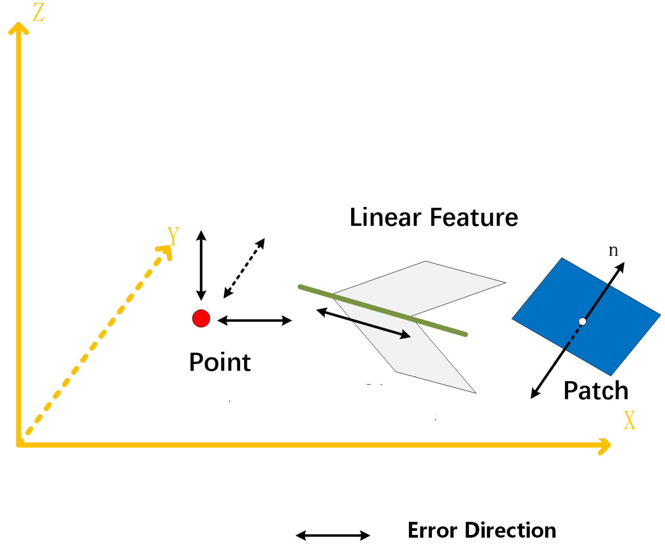 Remotesensing 13 04836 g002 550