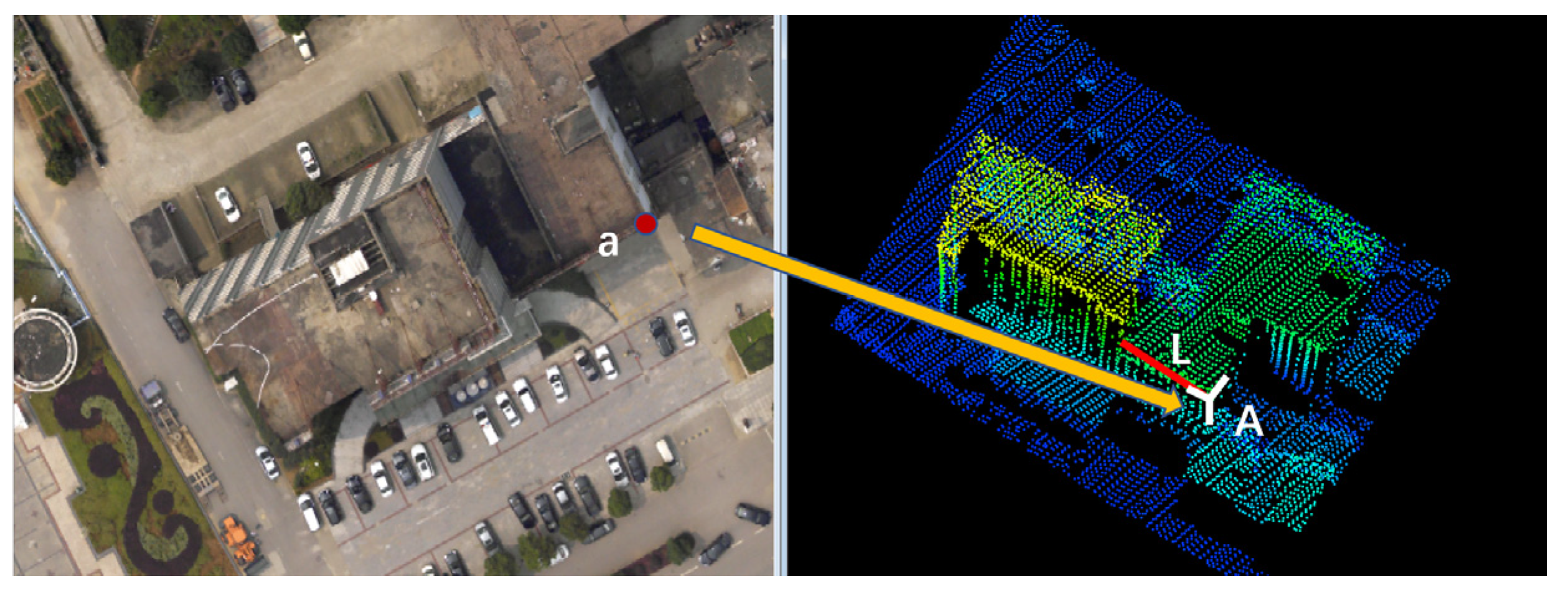 Remotesensing 13 04836 g012 550