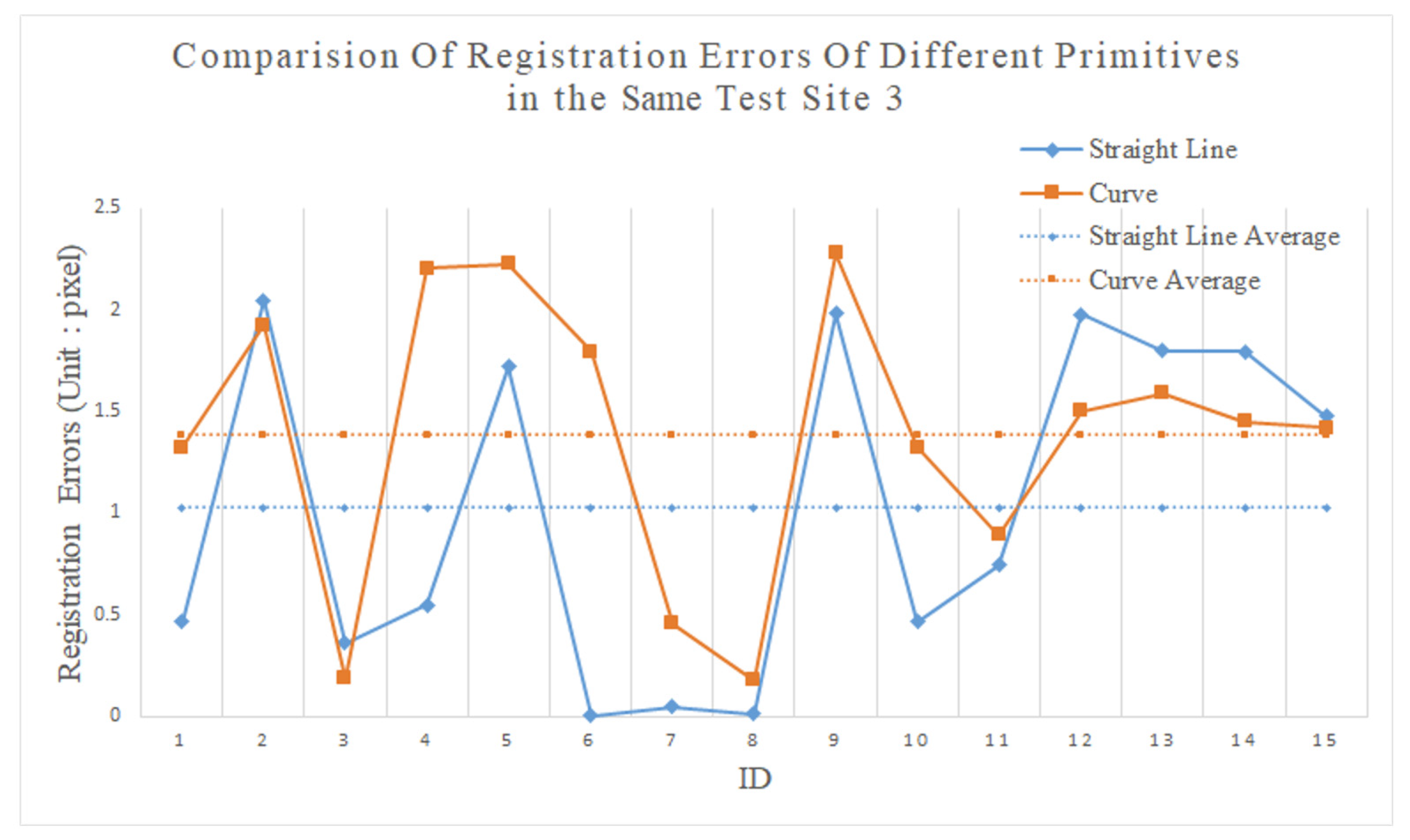 Remotesensing 13 04836 g019 550