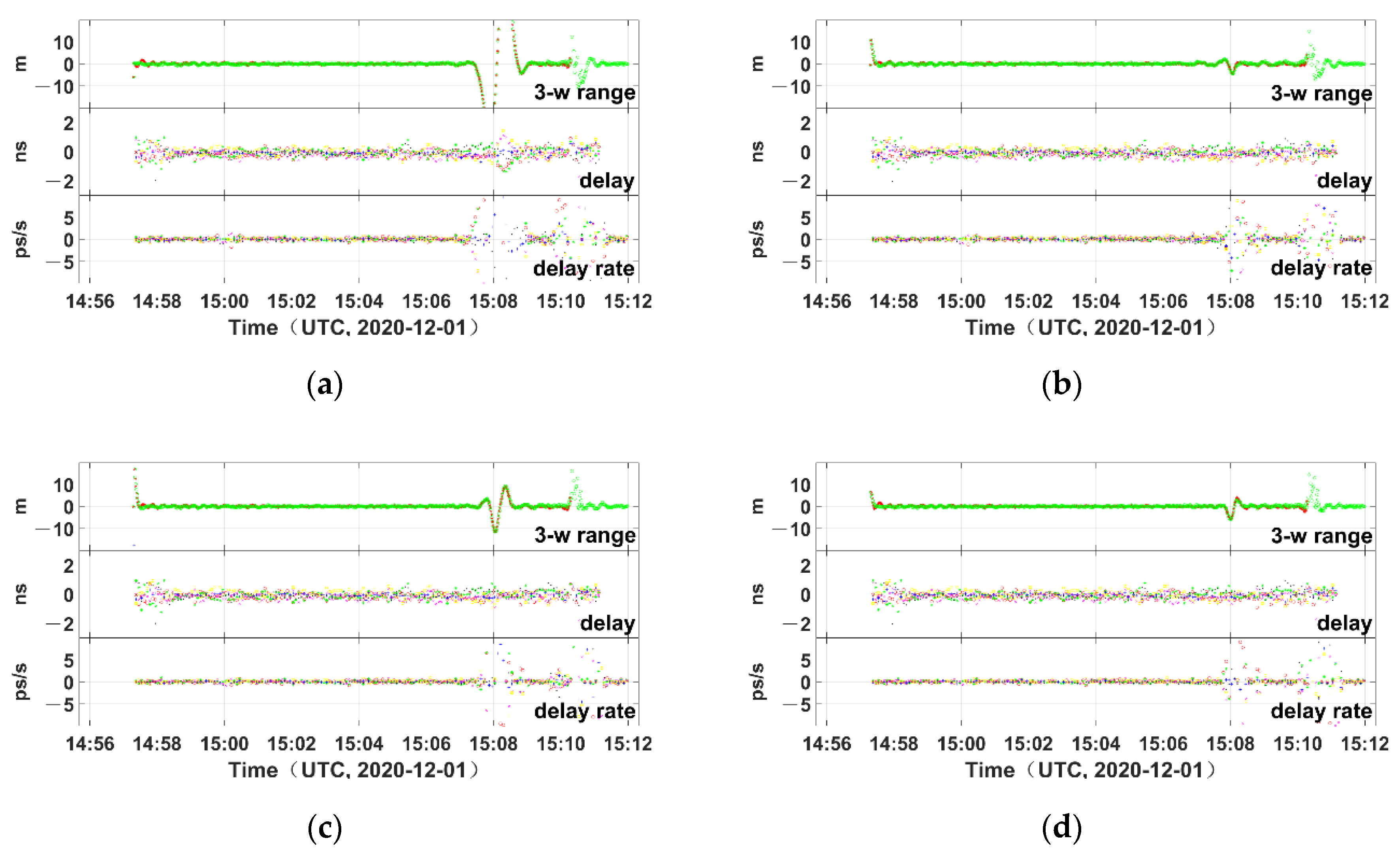 Remotesensing 13 04837 g001 Remotesensing 13 04837 g001