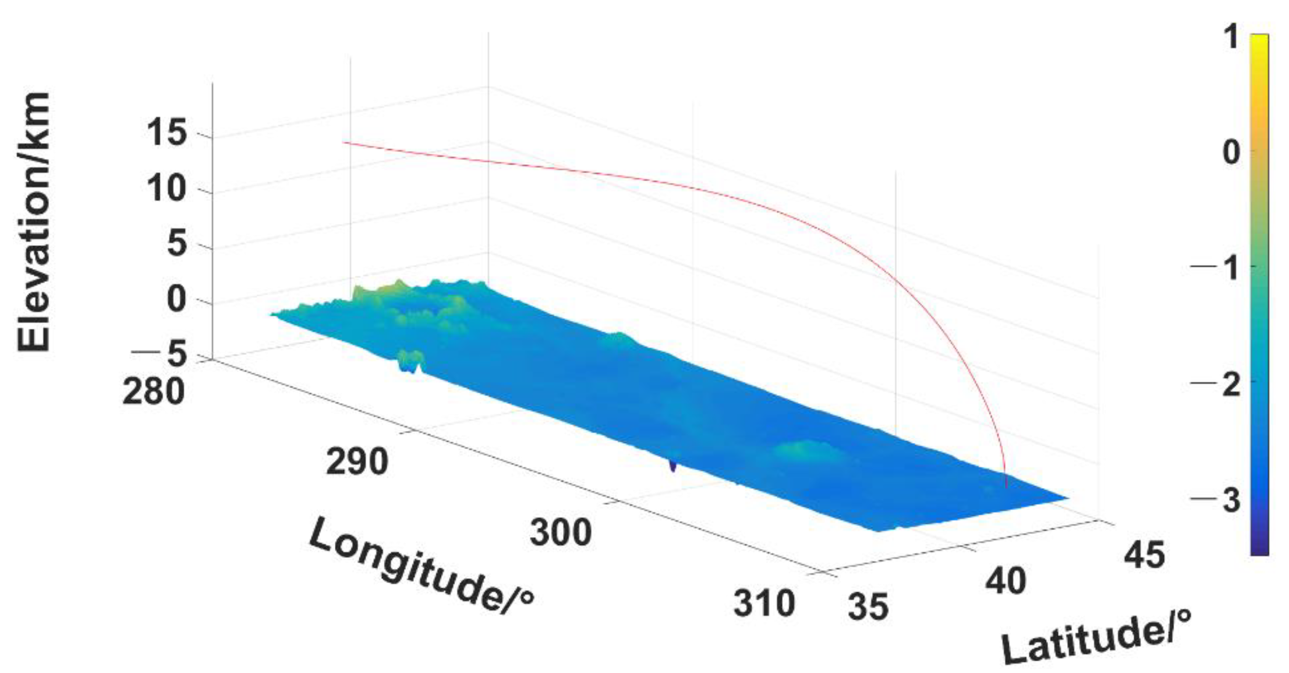 Remotesensing 13 04837 g002 Remotesensing 13 04837 g002