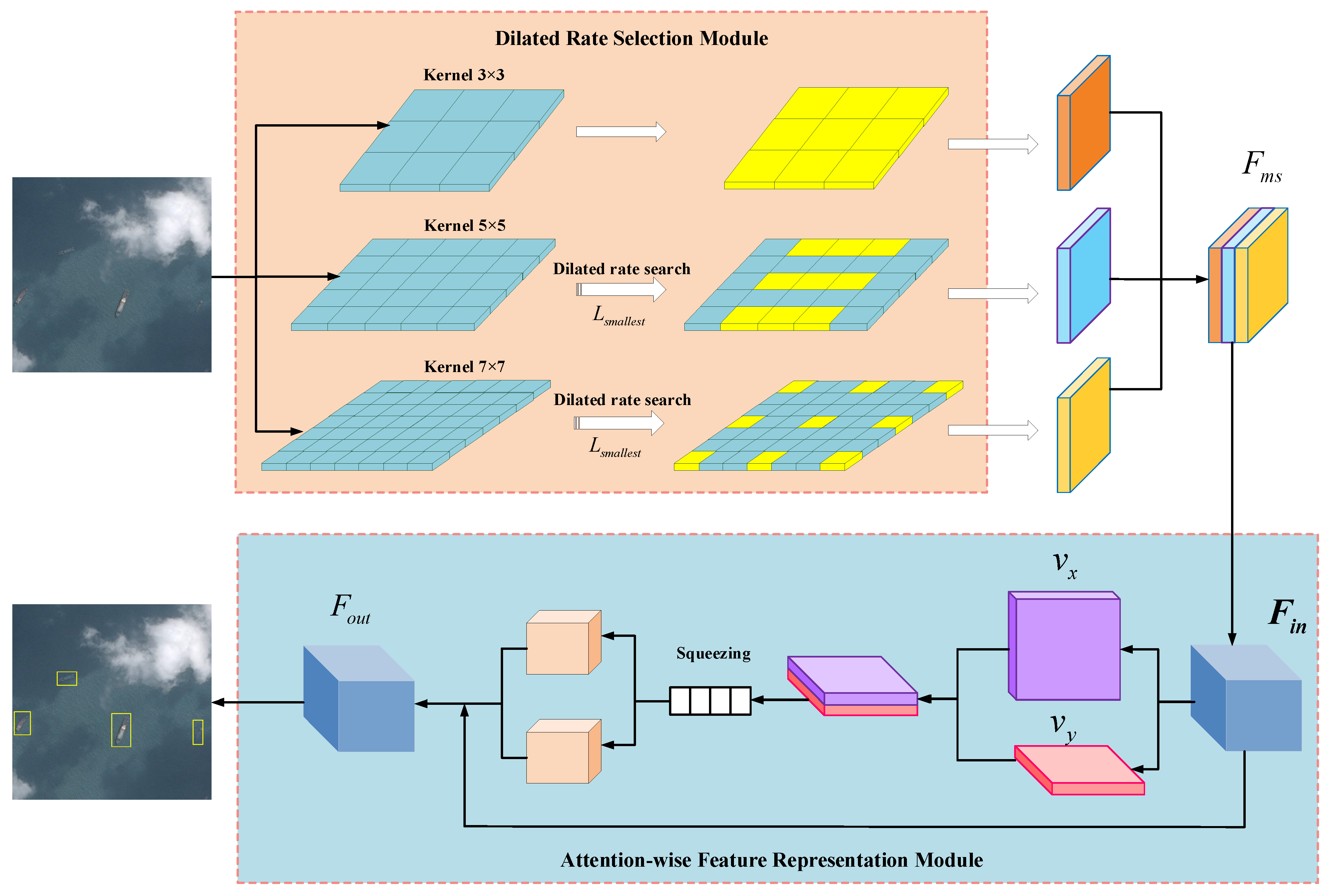 Remotesensing 13 04840 g001