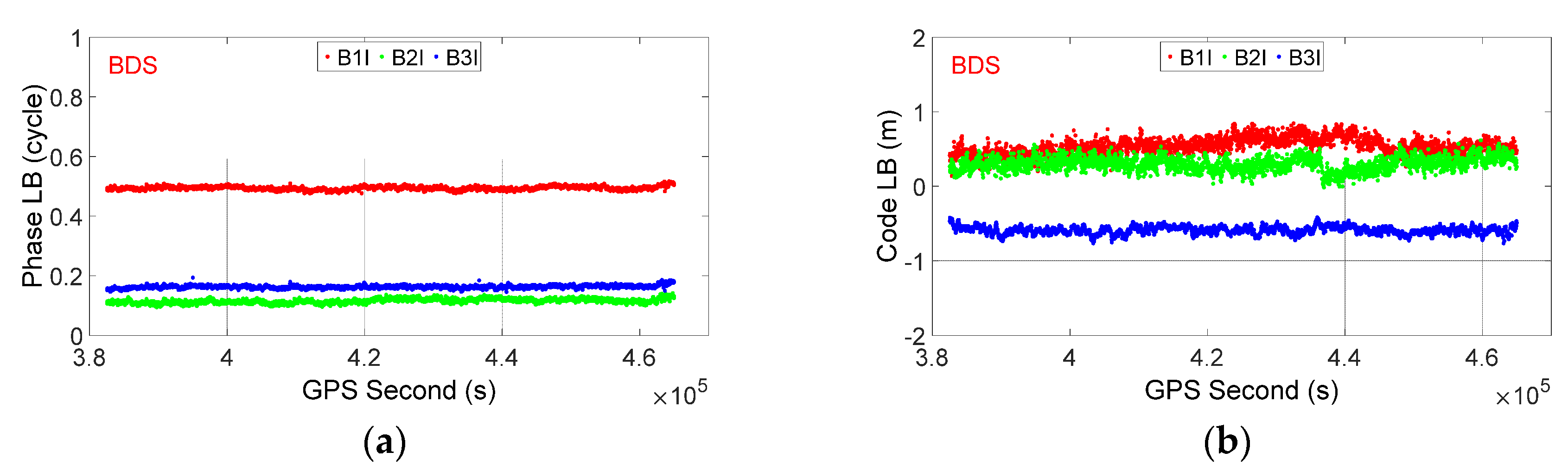 Remotesensing 13 04845 g002a