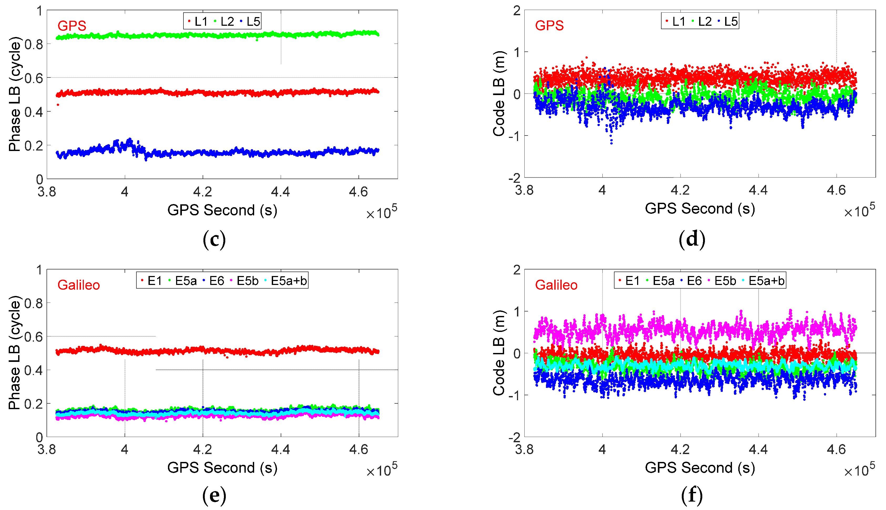 Remotesensing 13 04845 g002b
