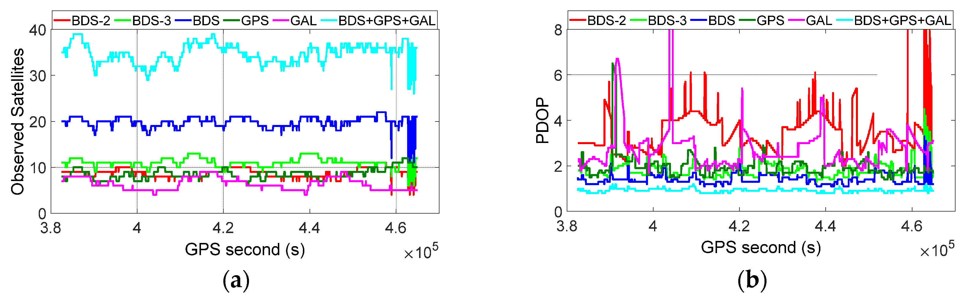 Remotesensing 13 04845 g004