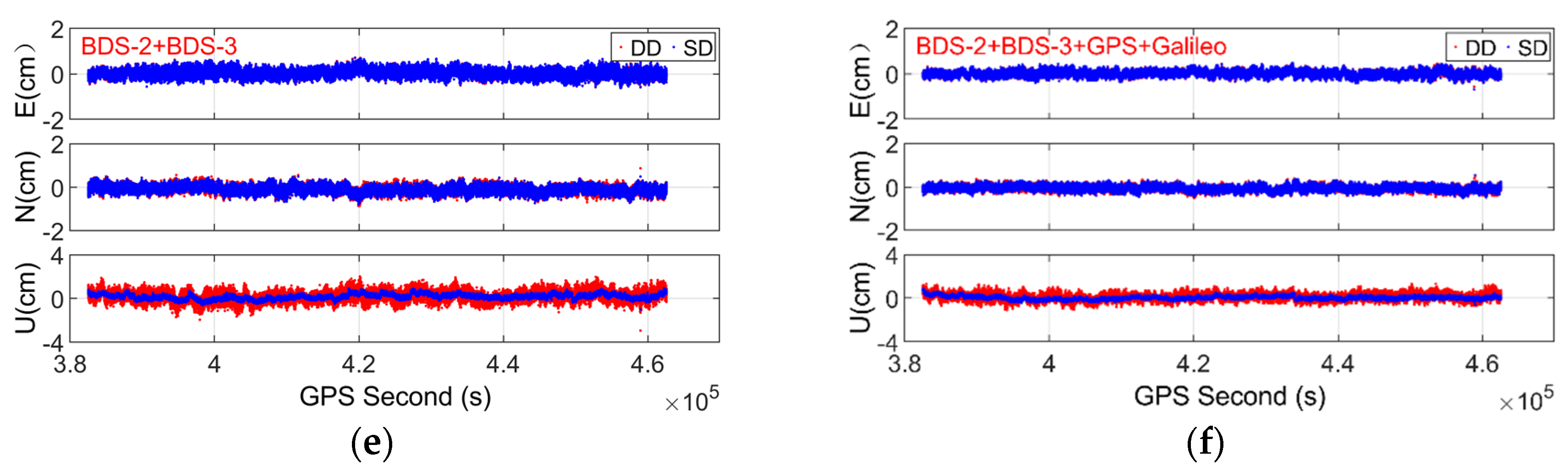 Remotesensing 13 04845 g005b