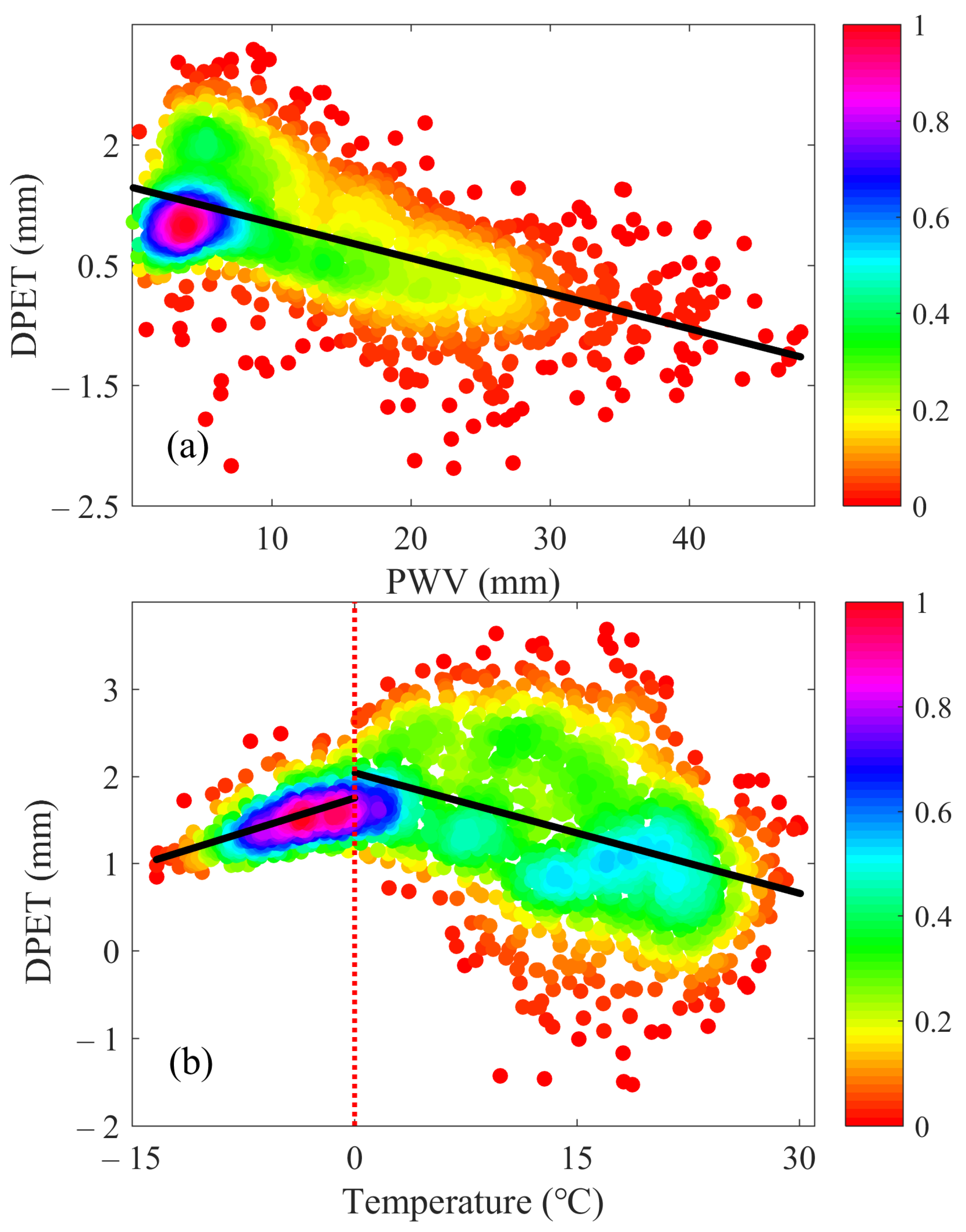 Remotesensing 13 04848 g003
