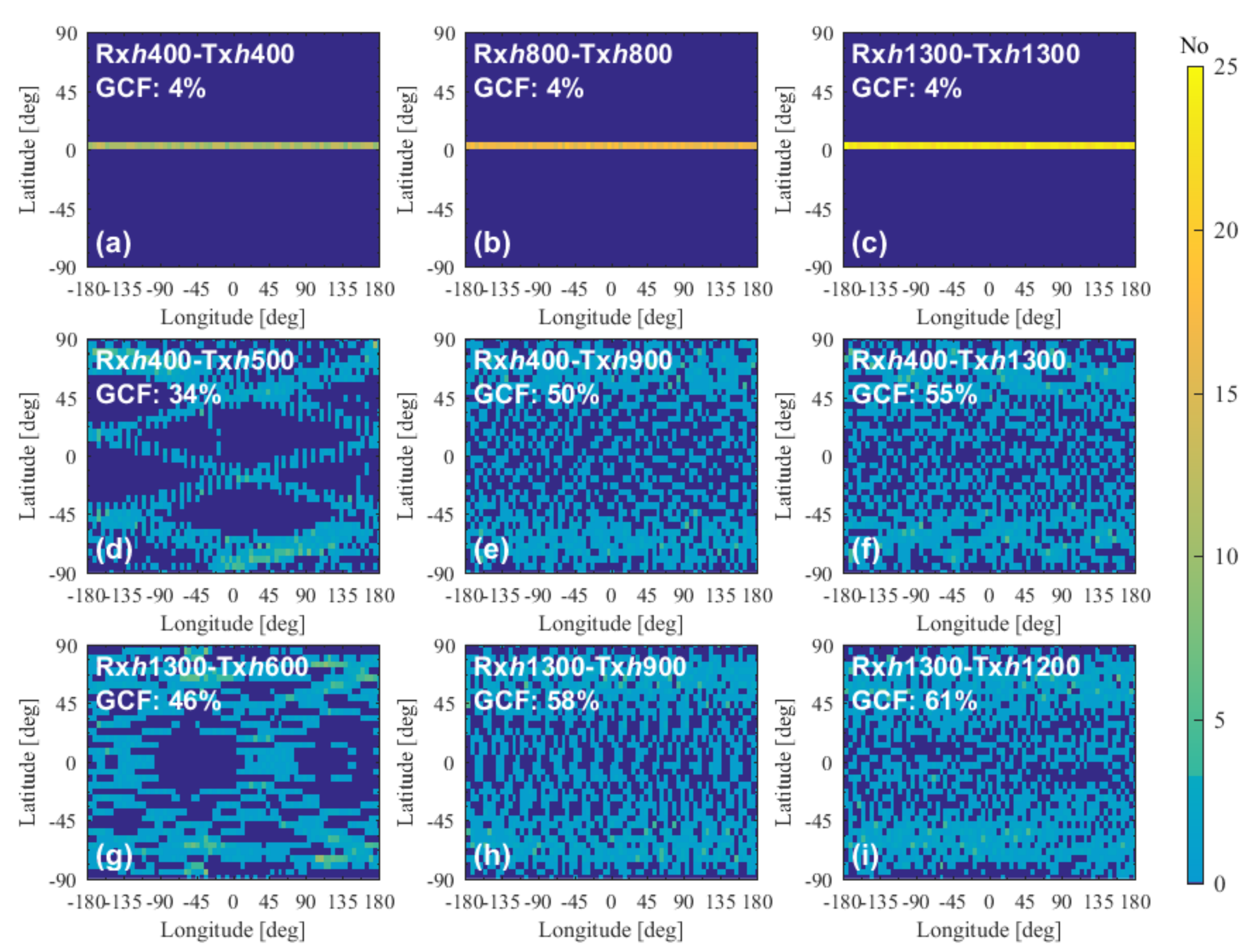 Remotesensing 13 04849 g009 Remotesensing 13 04849 g009