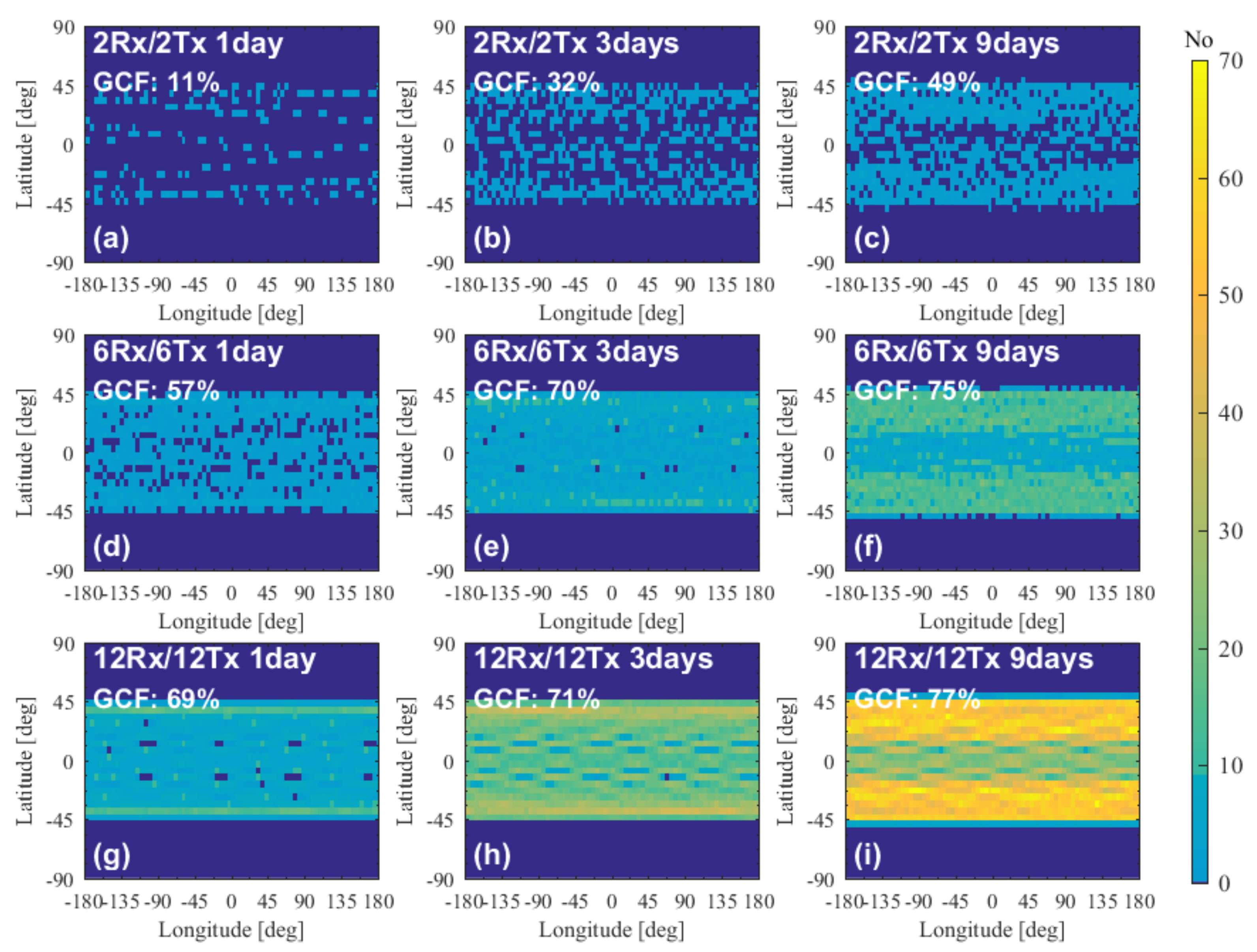 Remotesensing 13 04849 g013 Remotesensing 13 04849 g013
