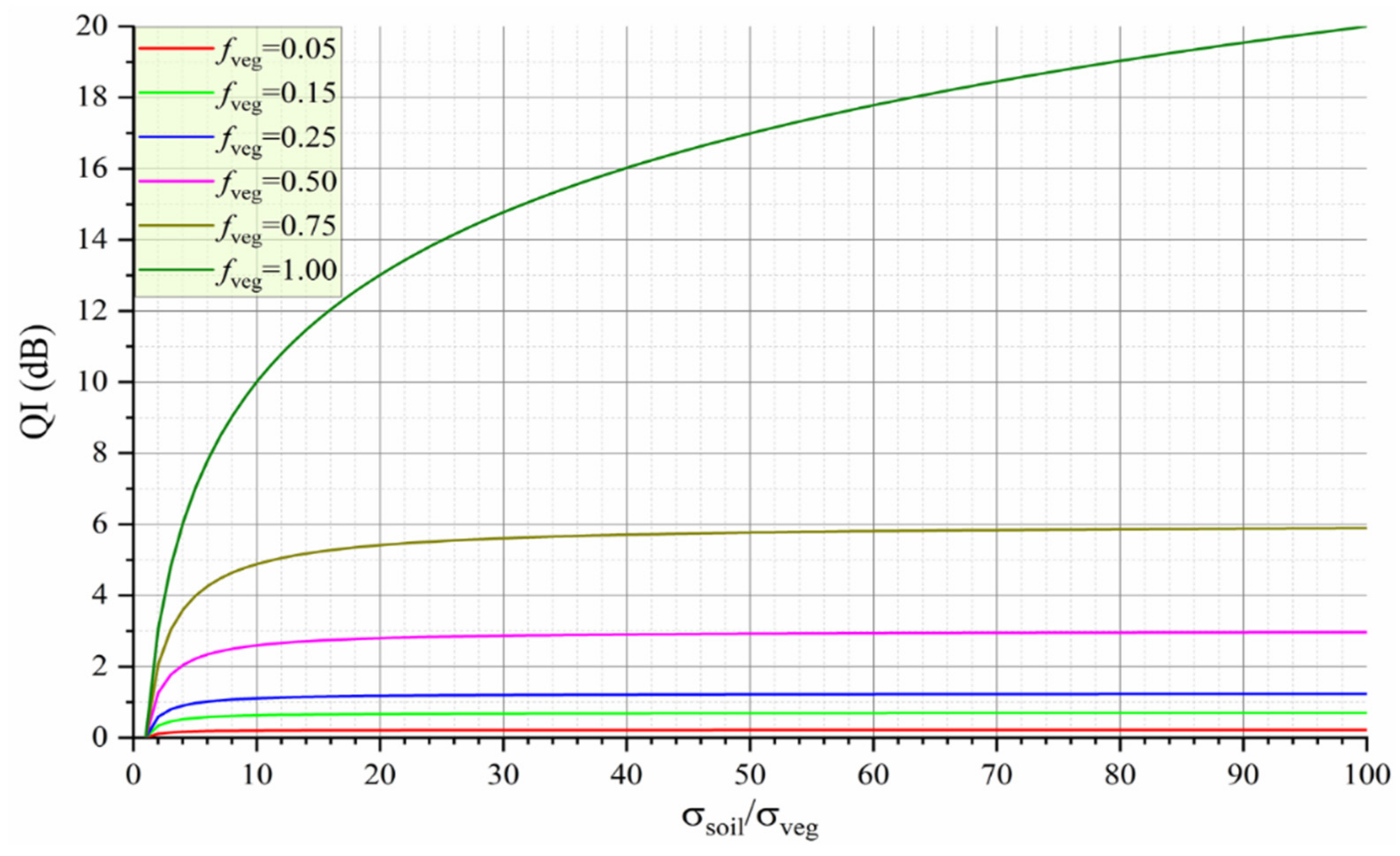 Remotesensing 13 04850 g010 550