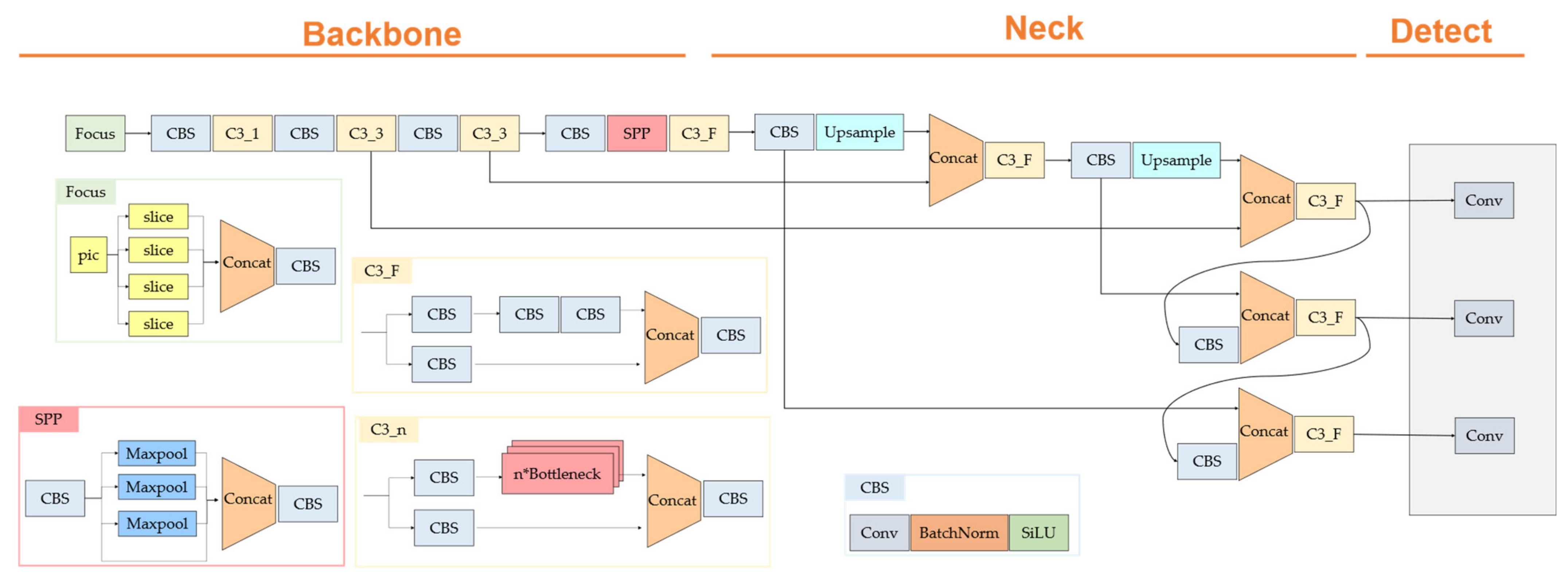 Remotesensing 13 04851 g002