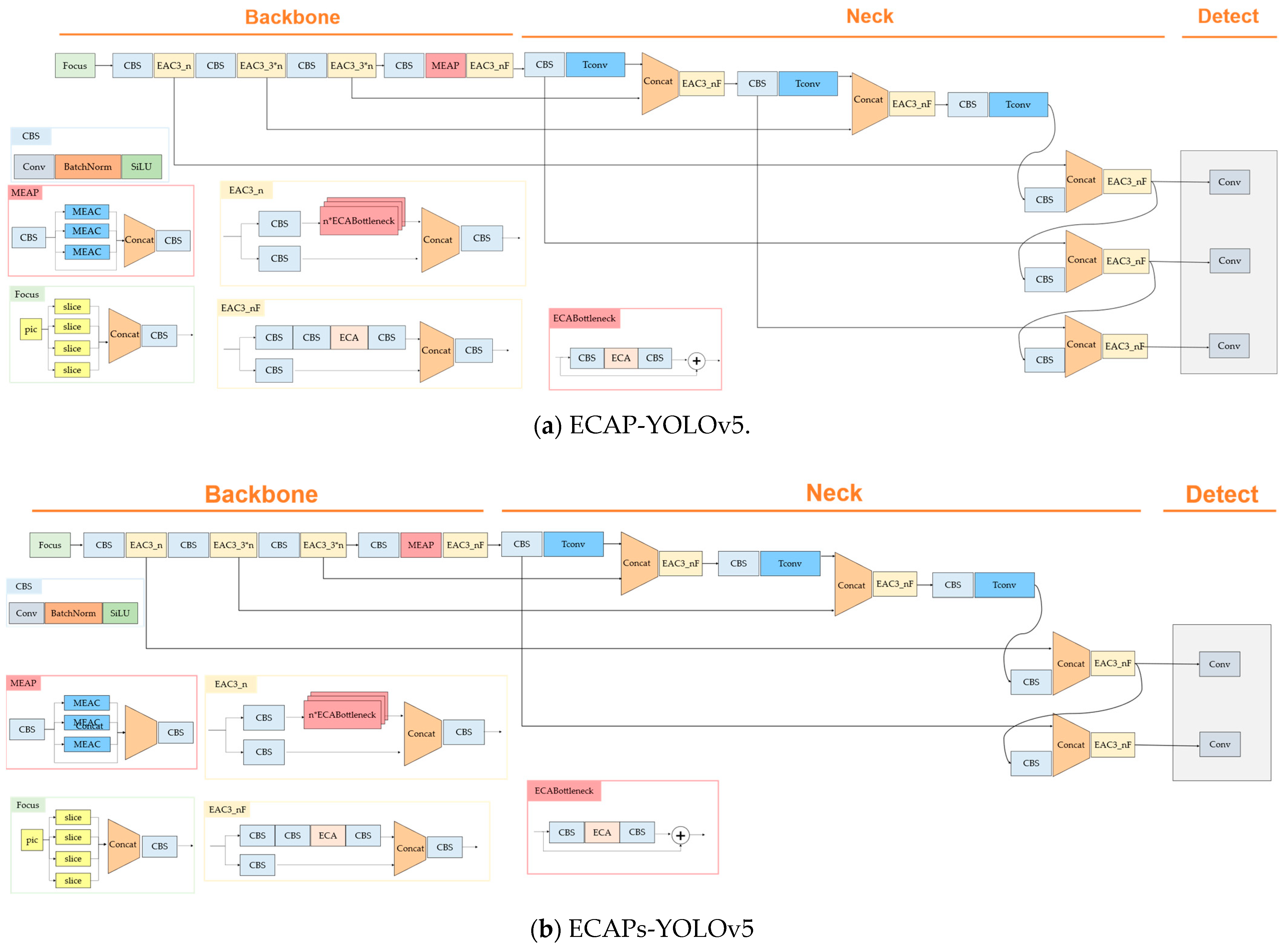 Remotesensing 13 04851 g004