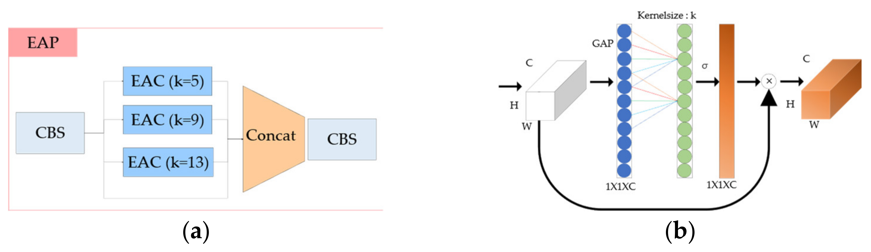 Remotesensing 13 04851 g009