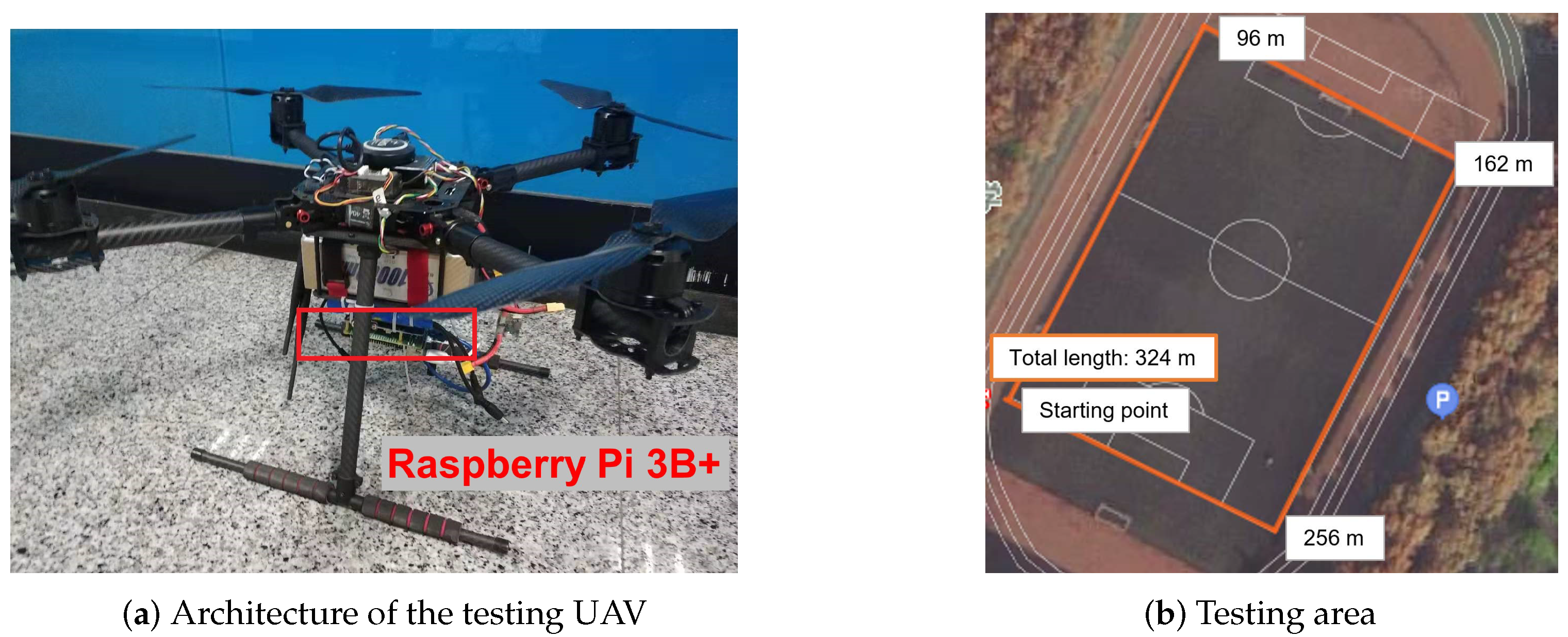 Remotesensing 13 04853 g003 550