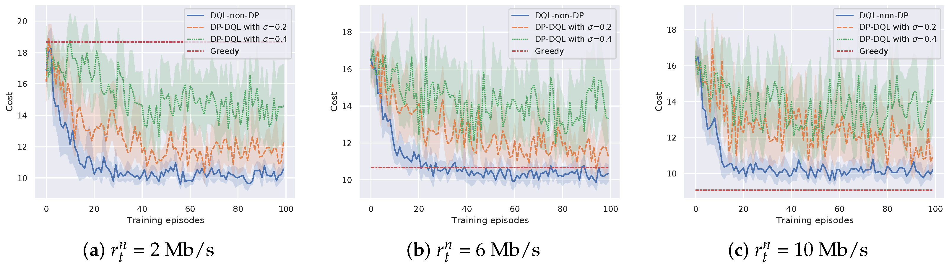 Remotesensing 13 04853 g005 550
